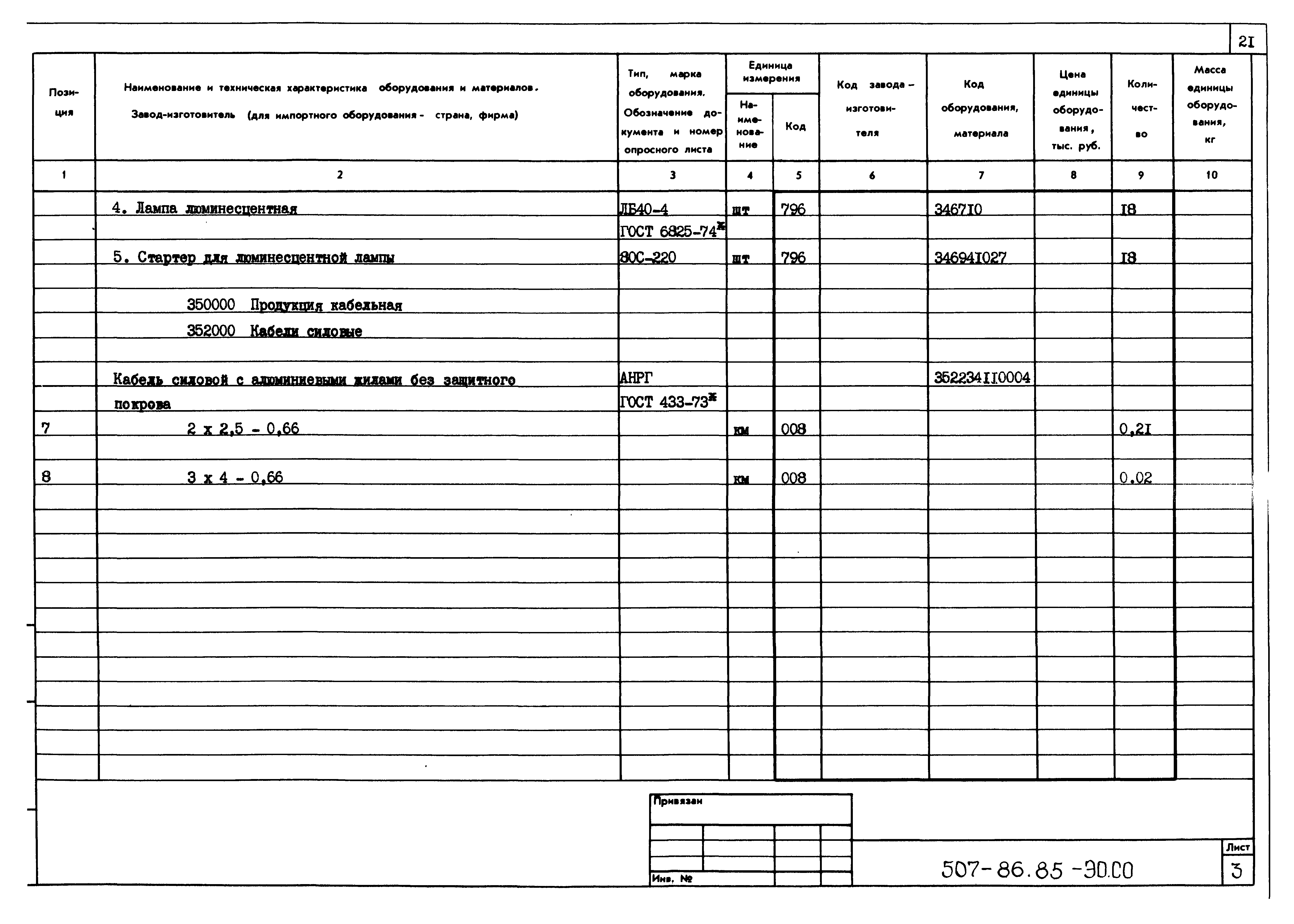 Типовой проект 507-86.85