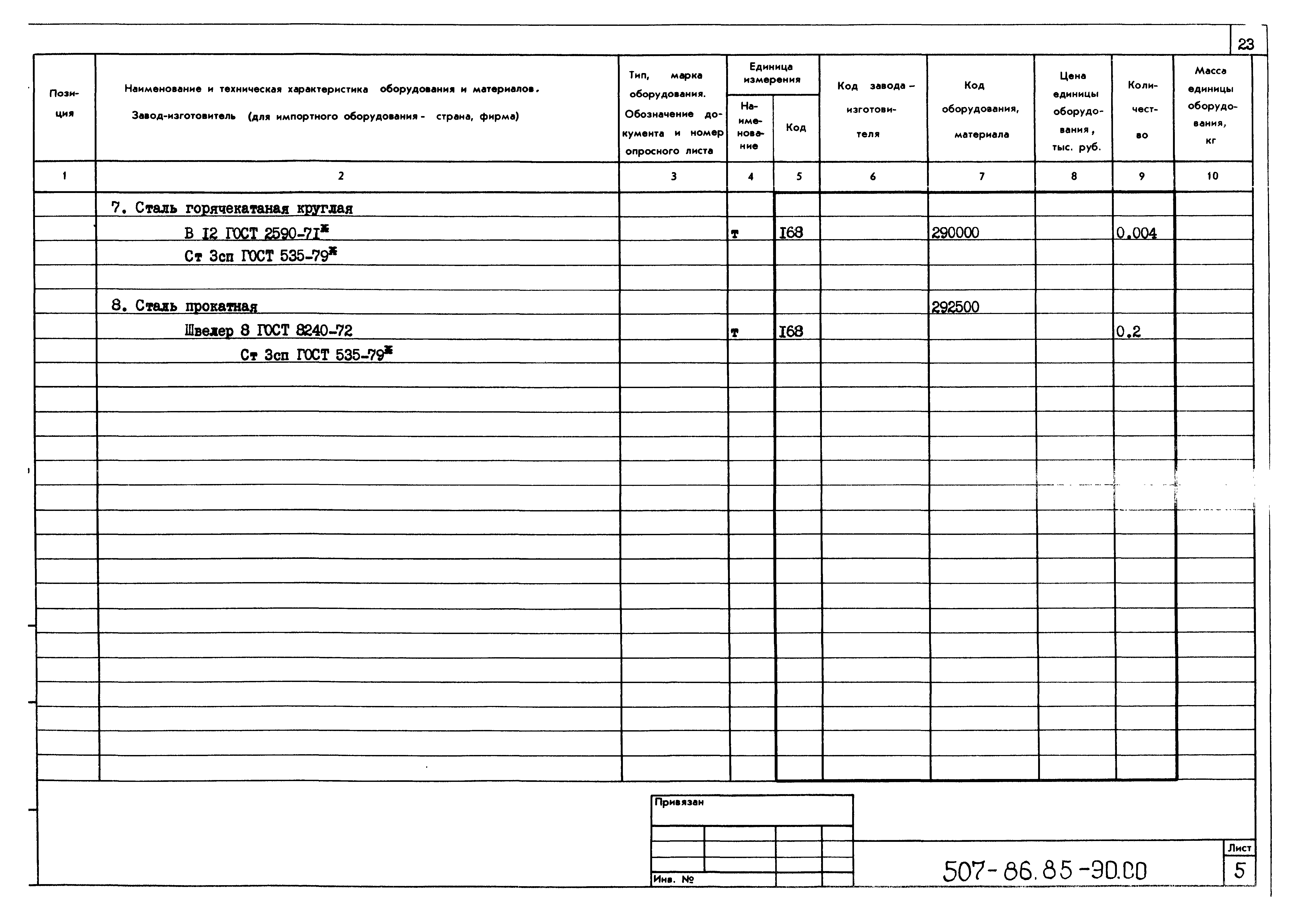 Типовой проект 507-86.85