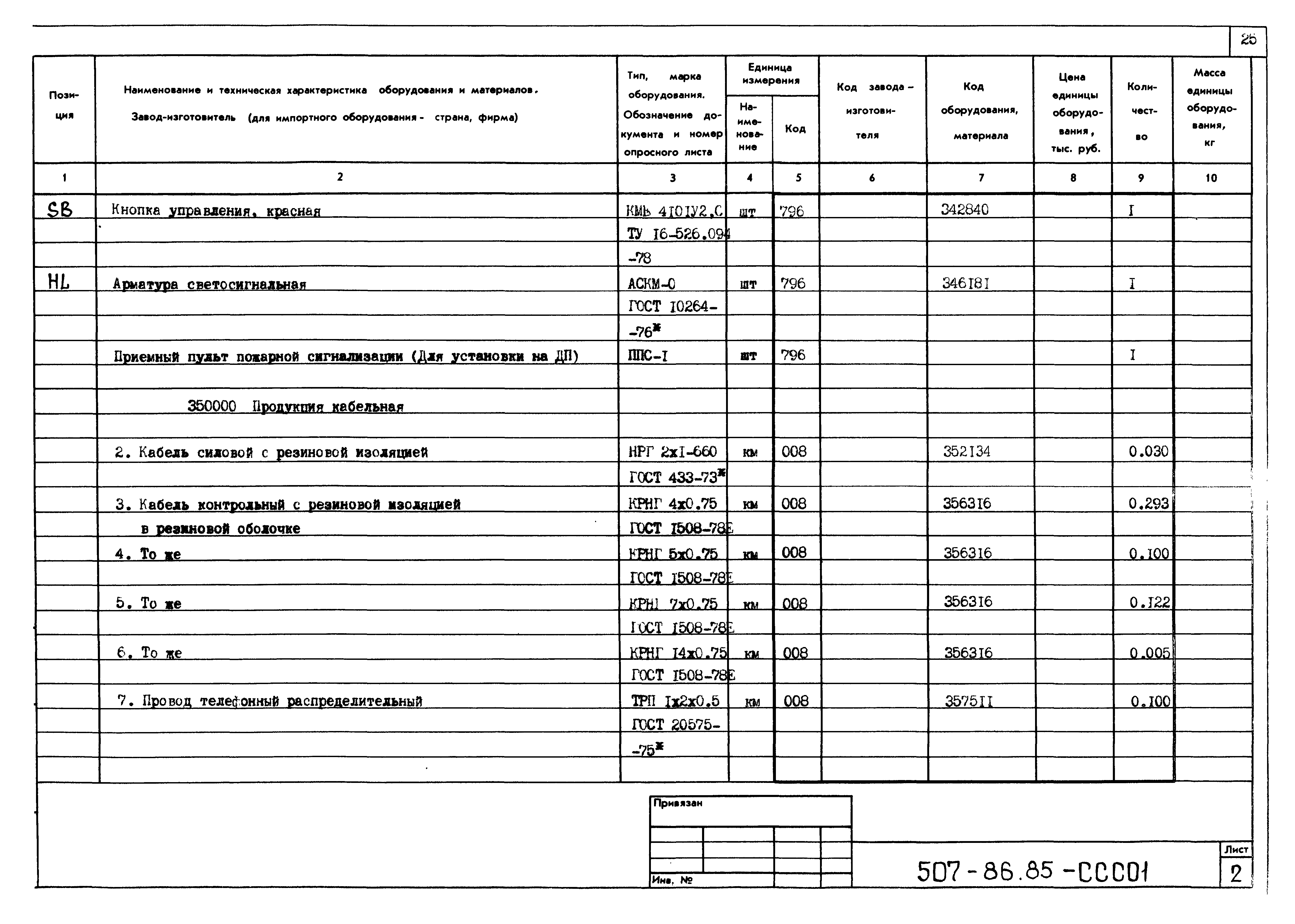 Типовой проект 507-86.85