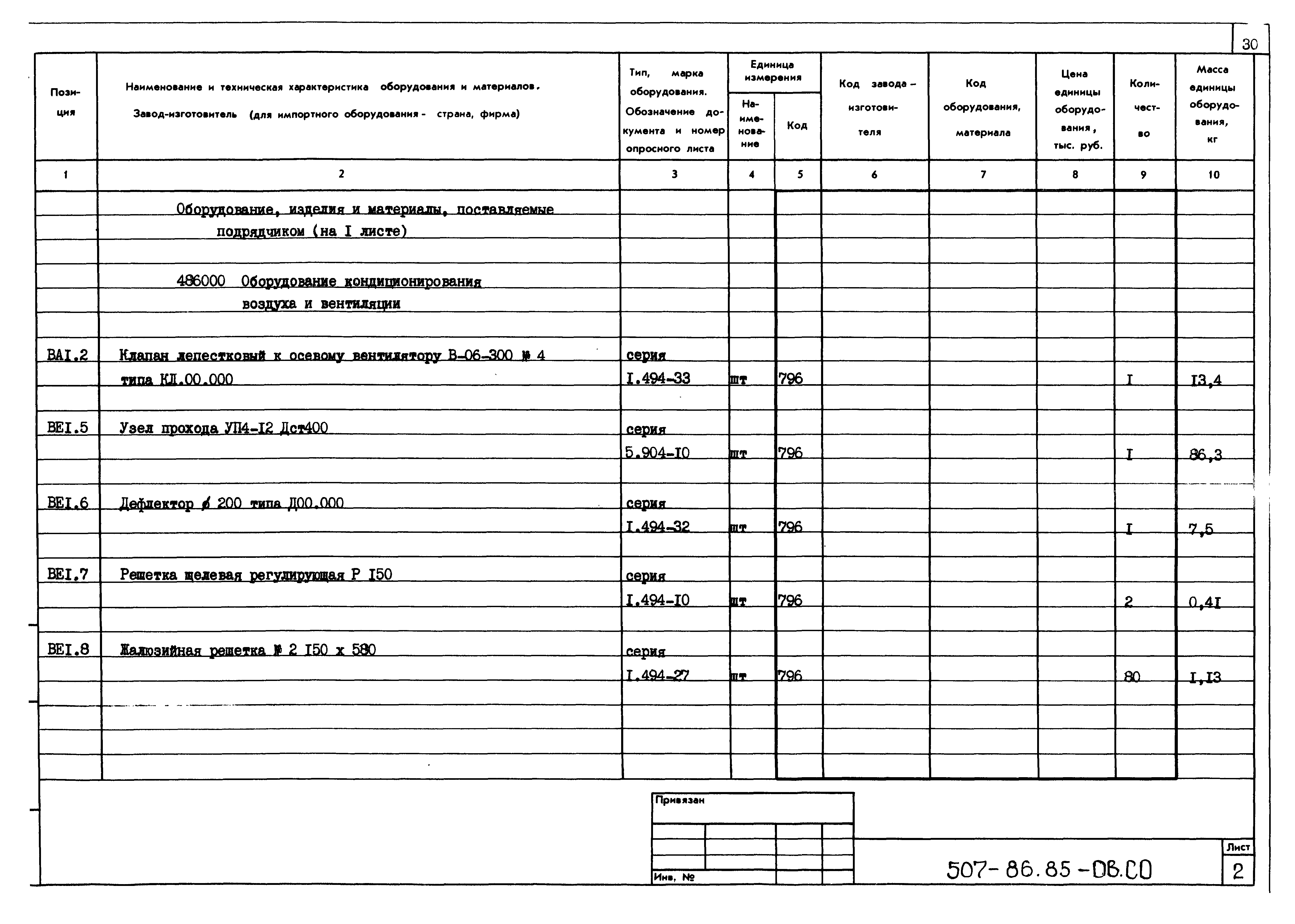 Типовой проект 507-86.85