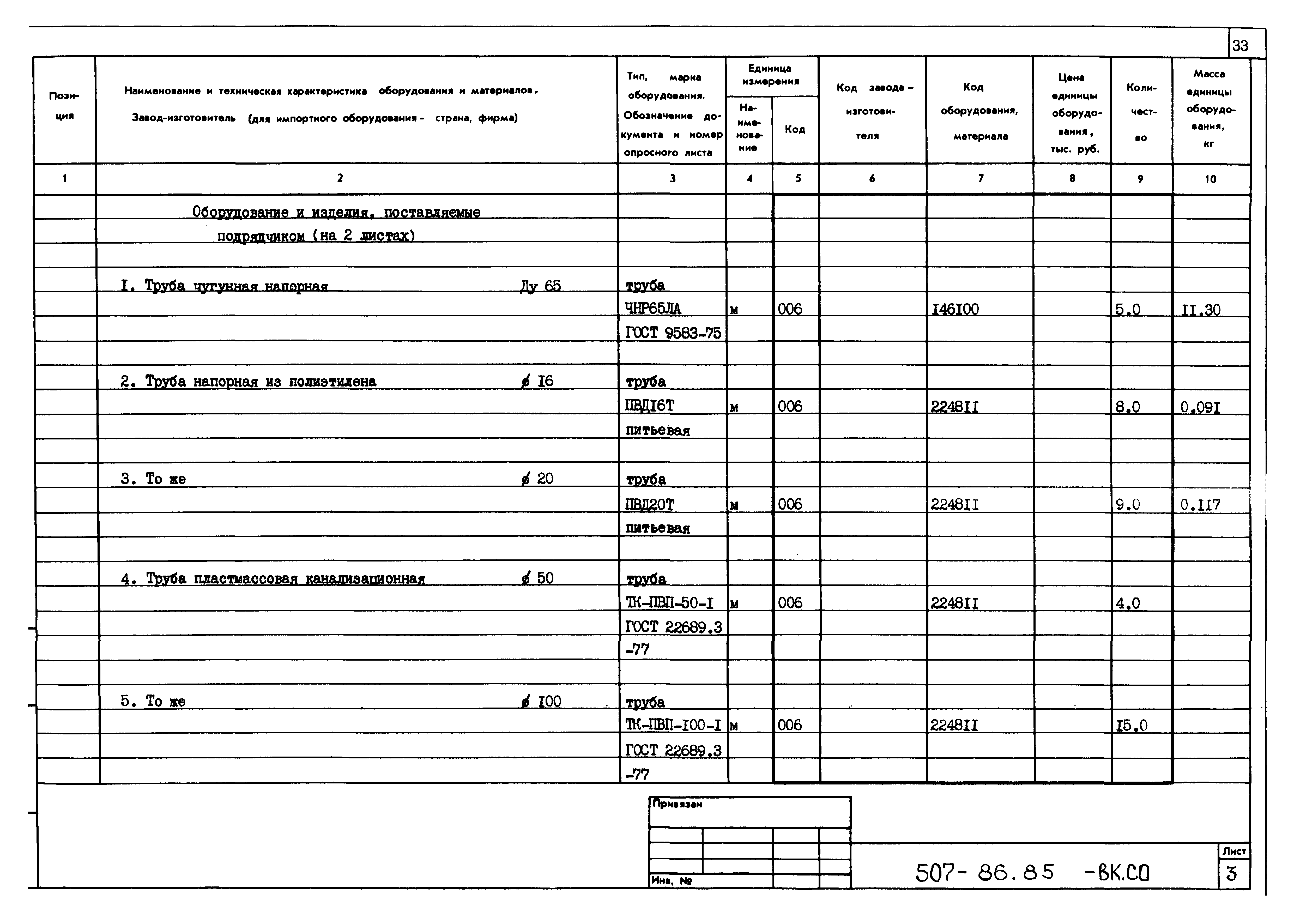 Типовой проект 507-86.85