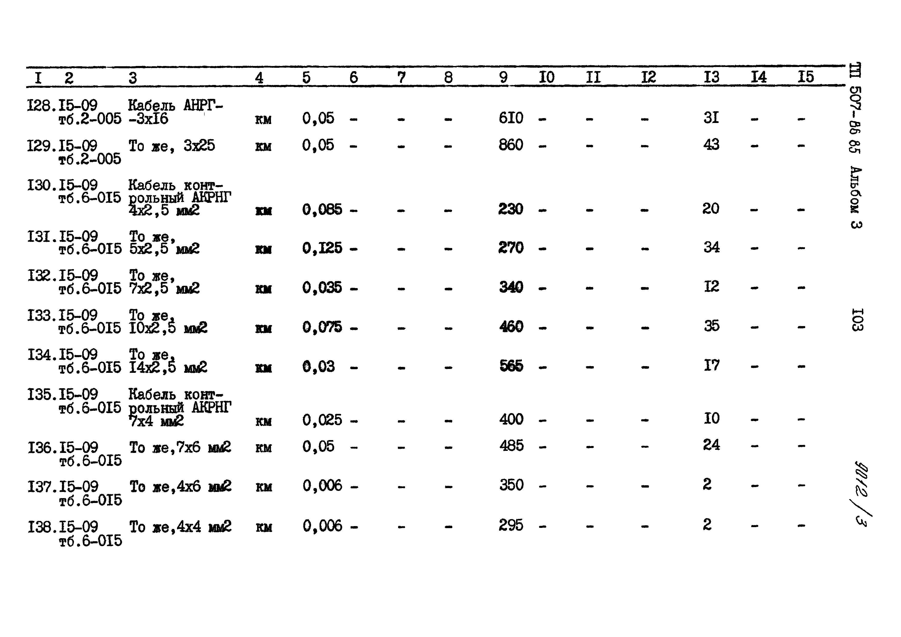 Типовой проект 507-86.85