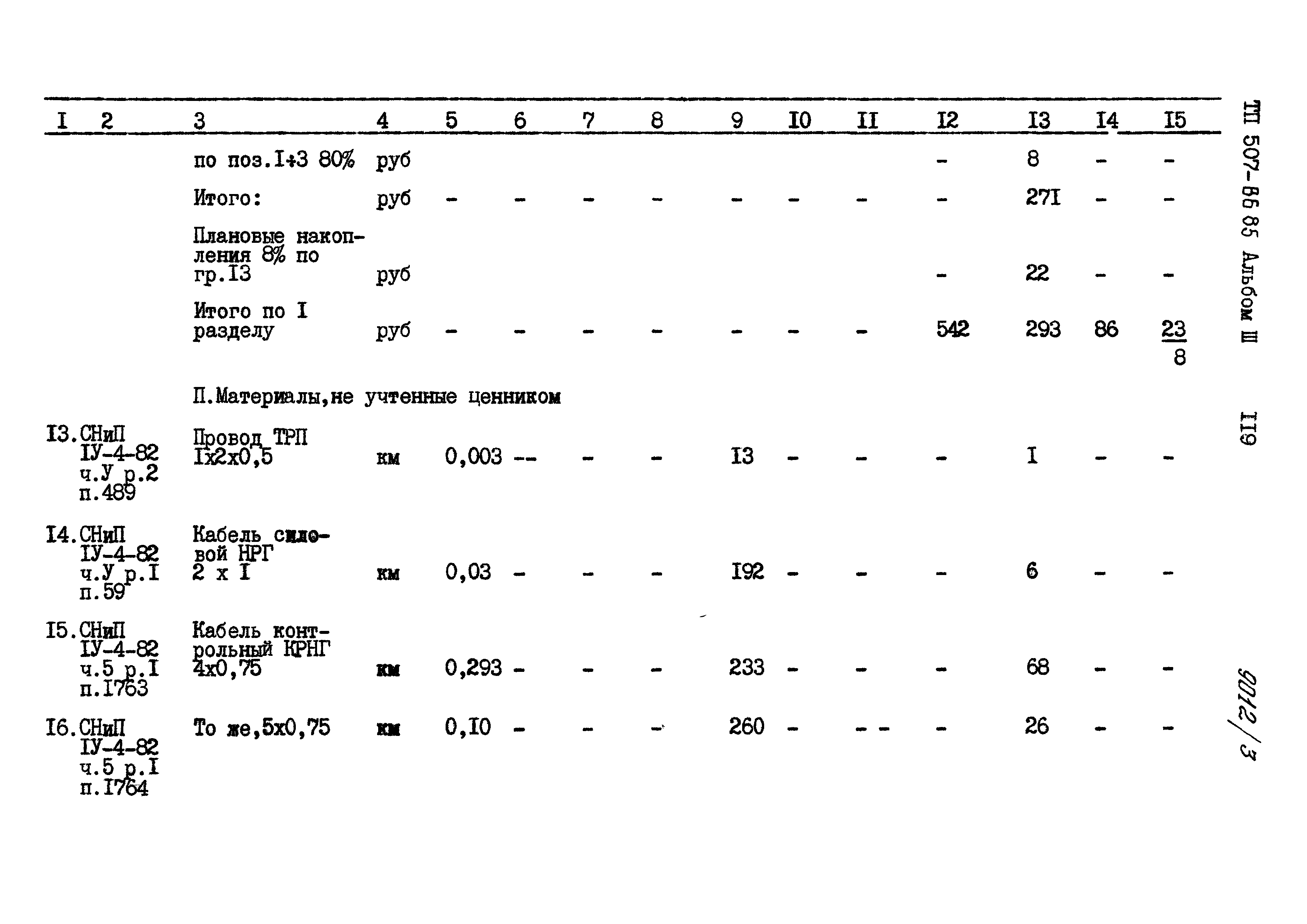 Типовой проект 507-86.85