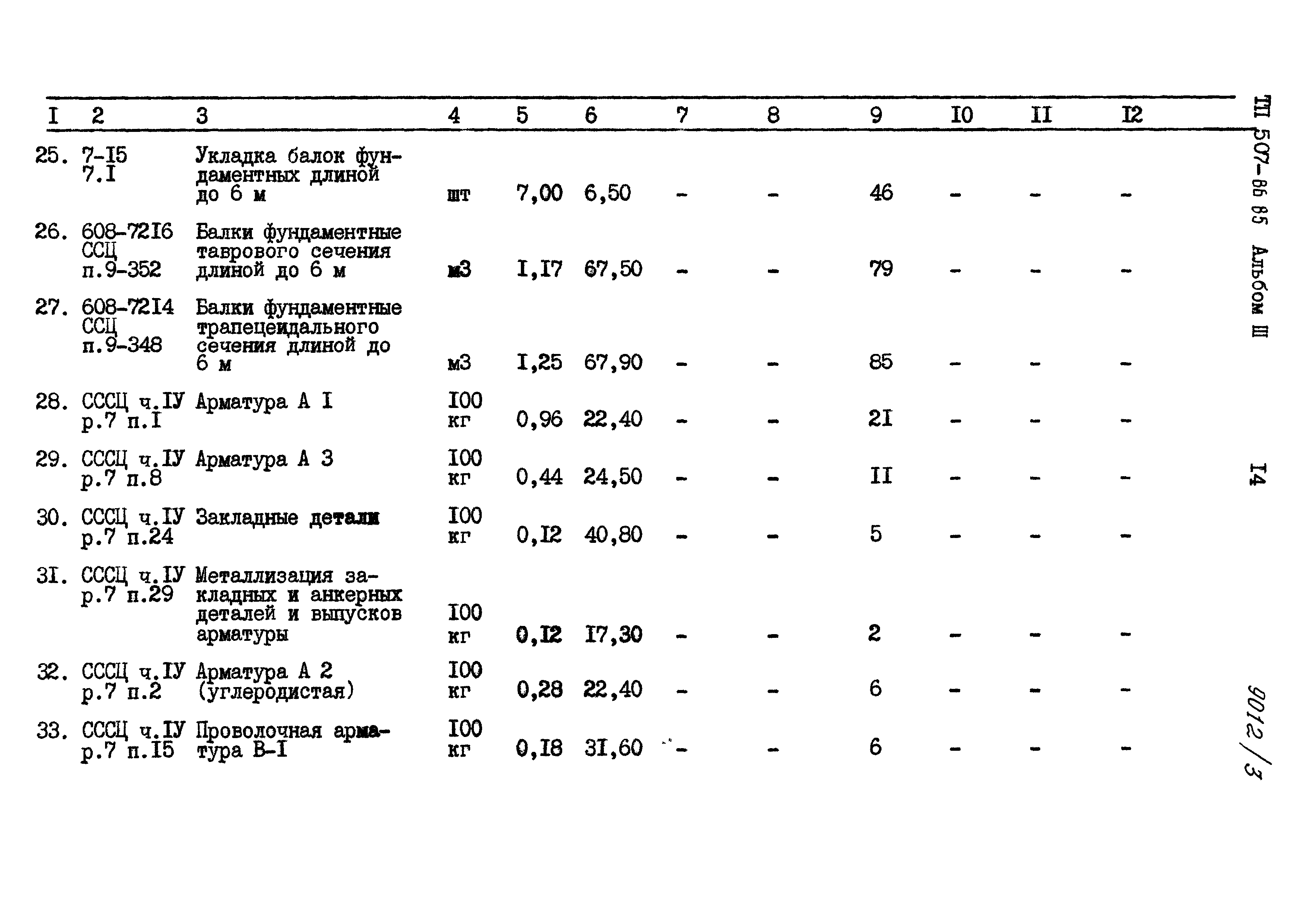 Типовой проект 507-86.85