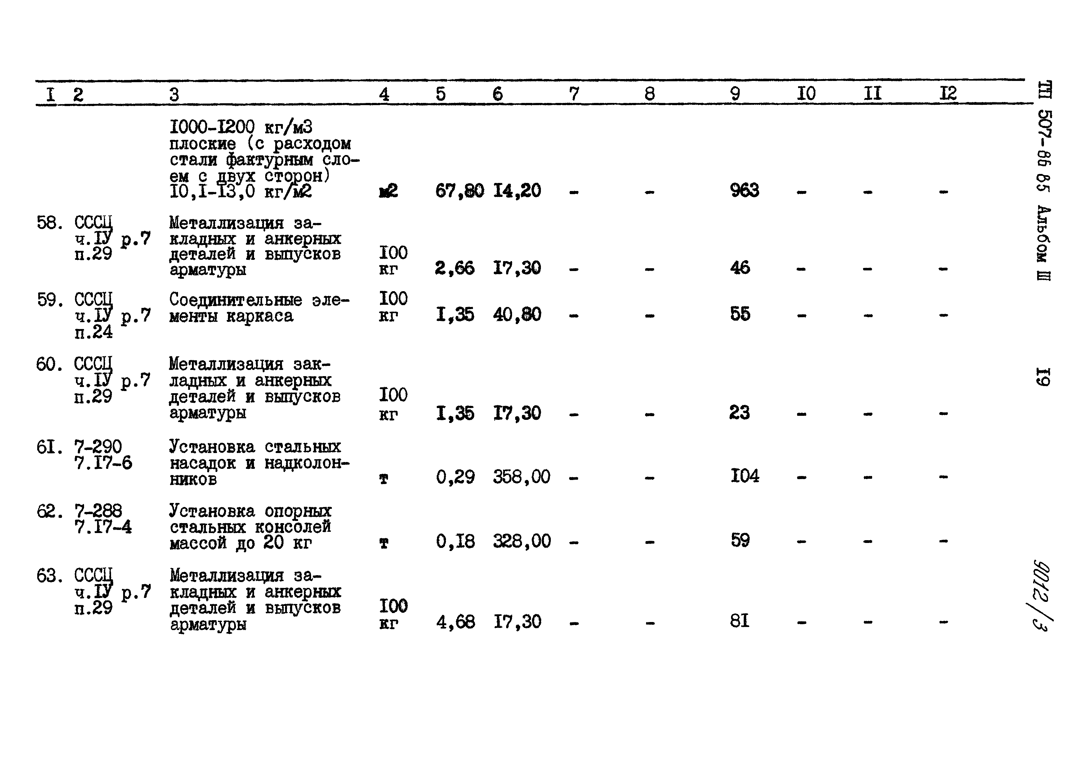 Типовой проект 507-86.85