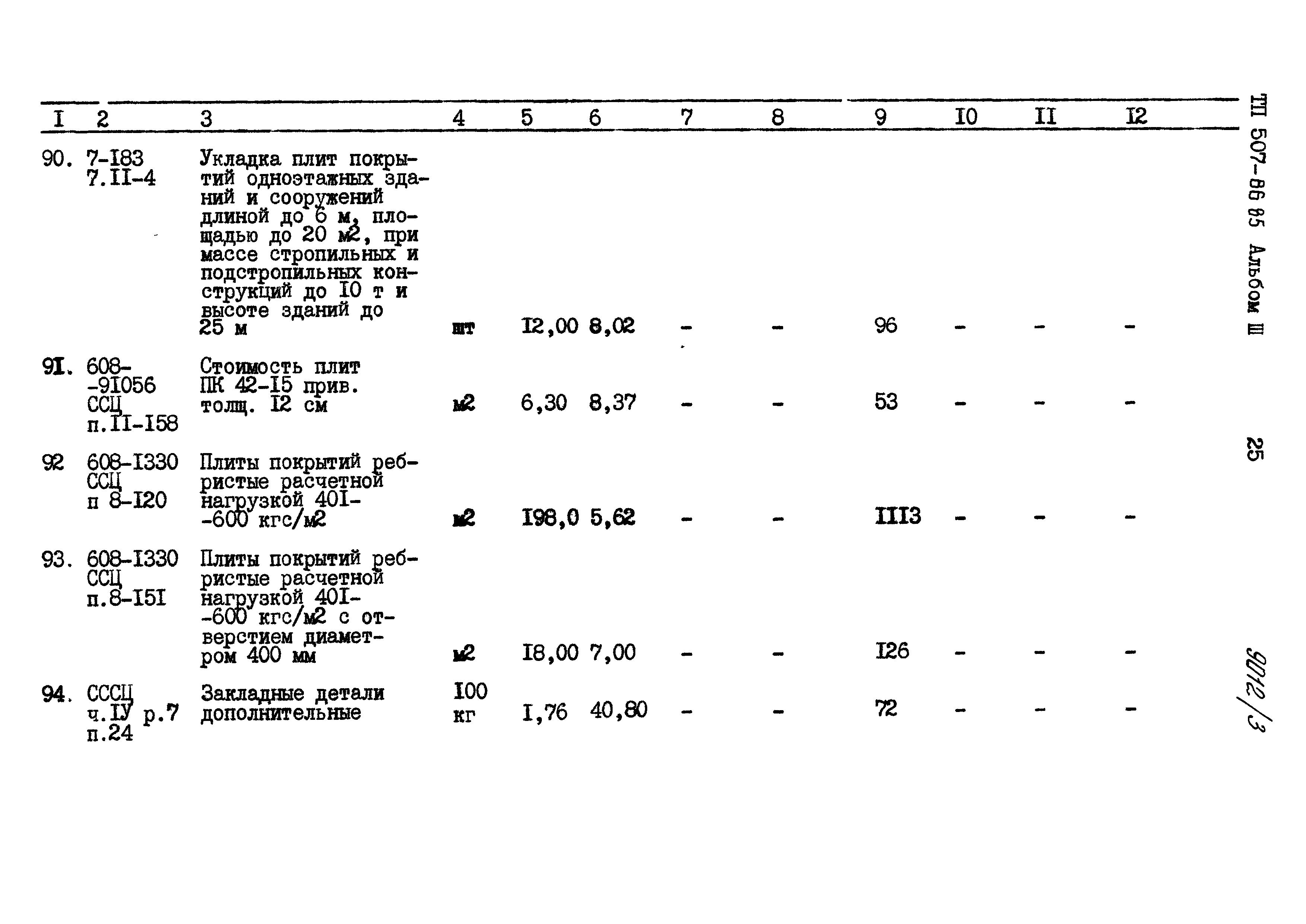 Типовой проект 507-86.85