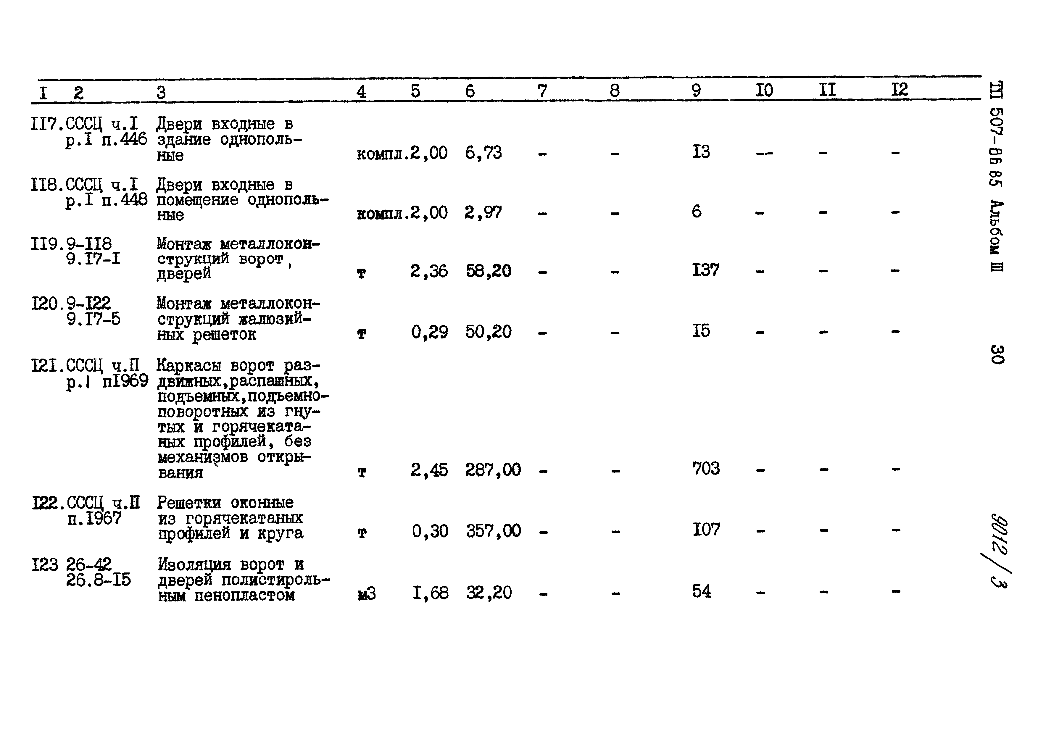 Типовой проект 507-86.85