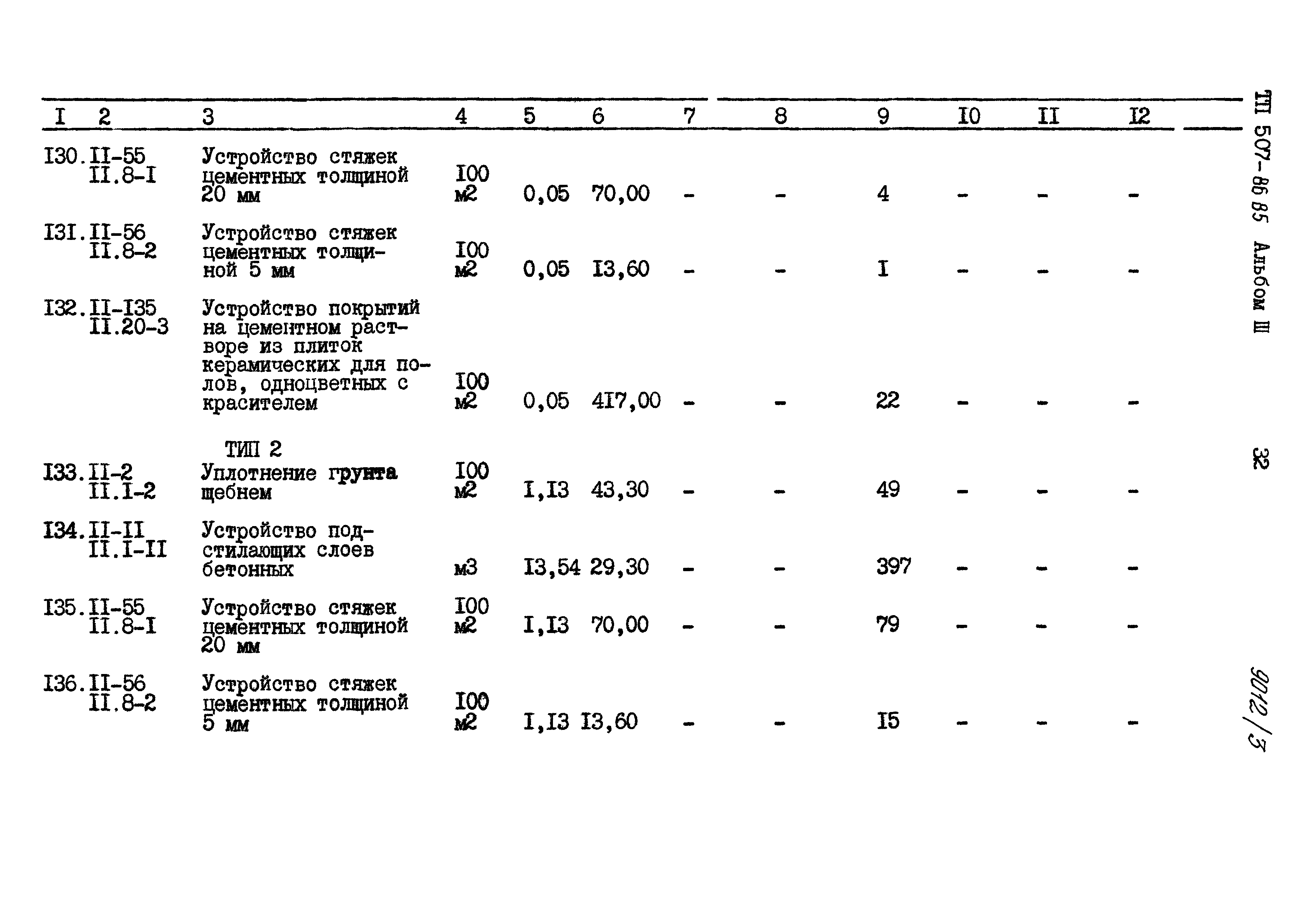 Типовой проект 507-86.85