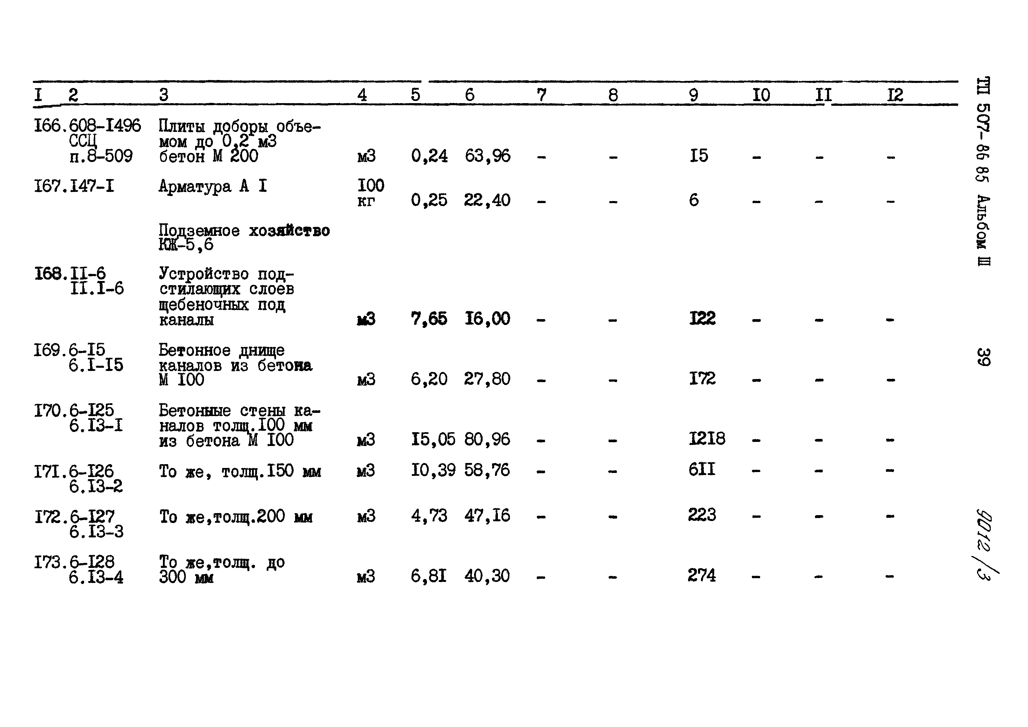 Типовой проект 507-86.85