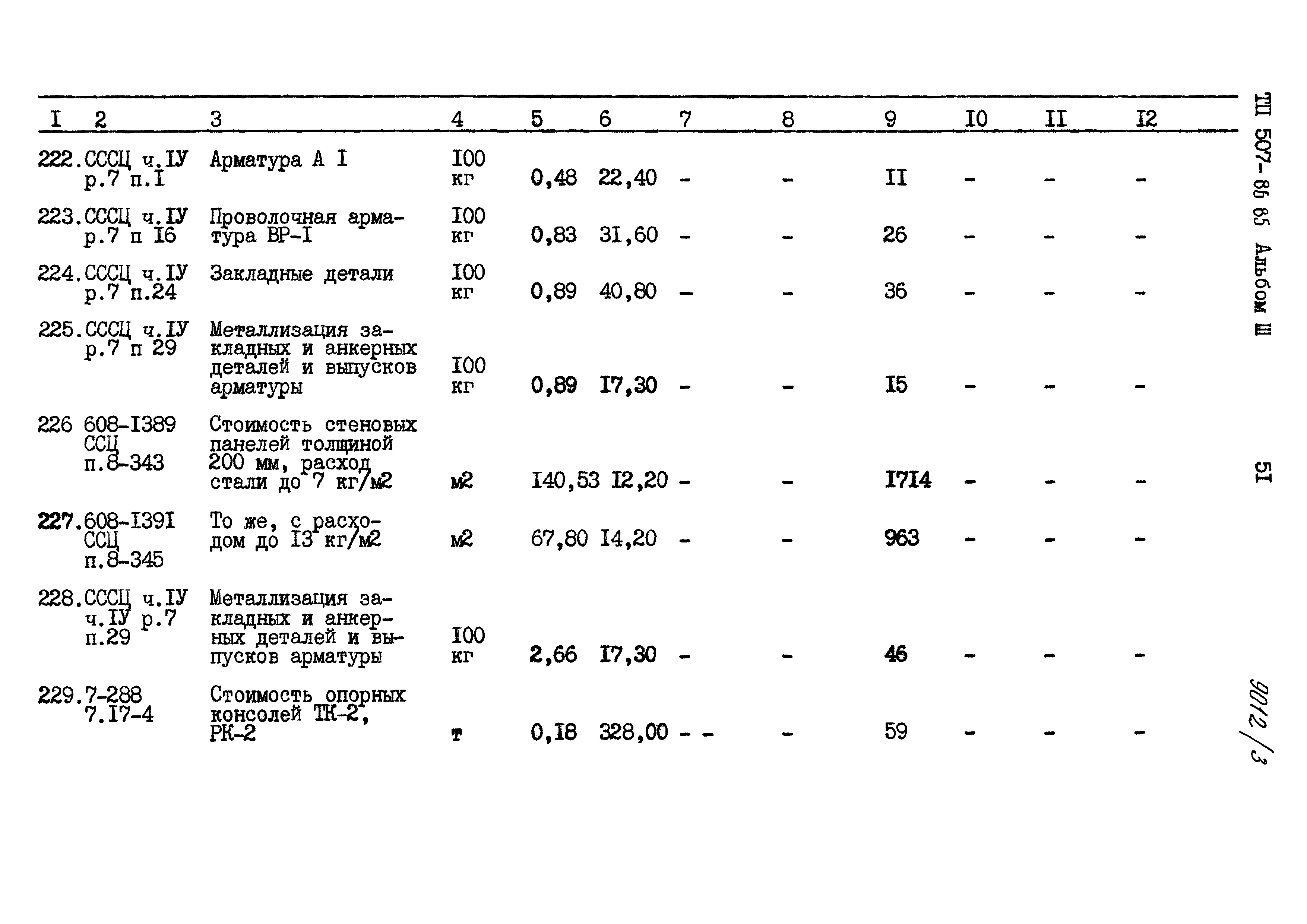 Типовой проект 507-86.85