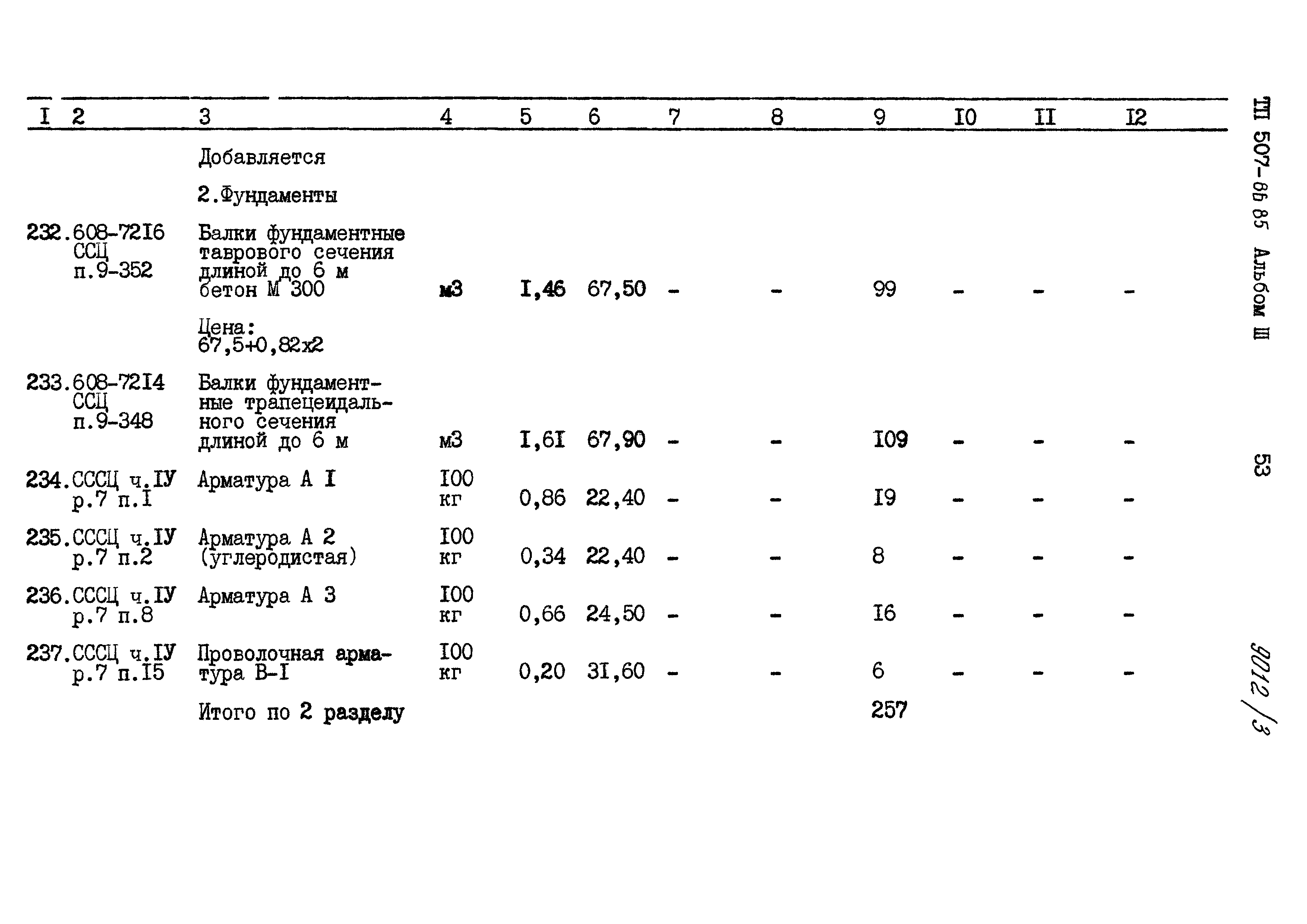 Типовой проект 507-86.85