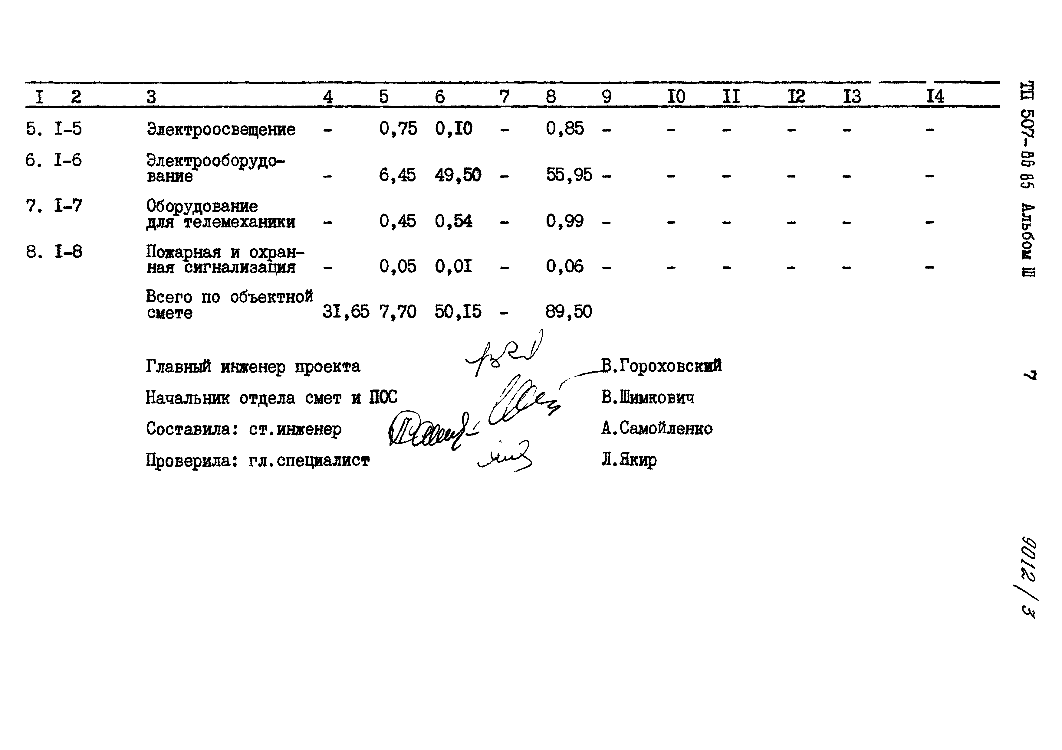 Типовой проект 507-86.85