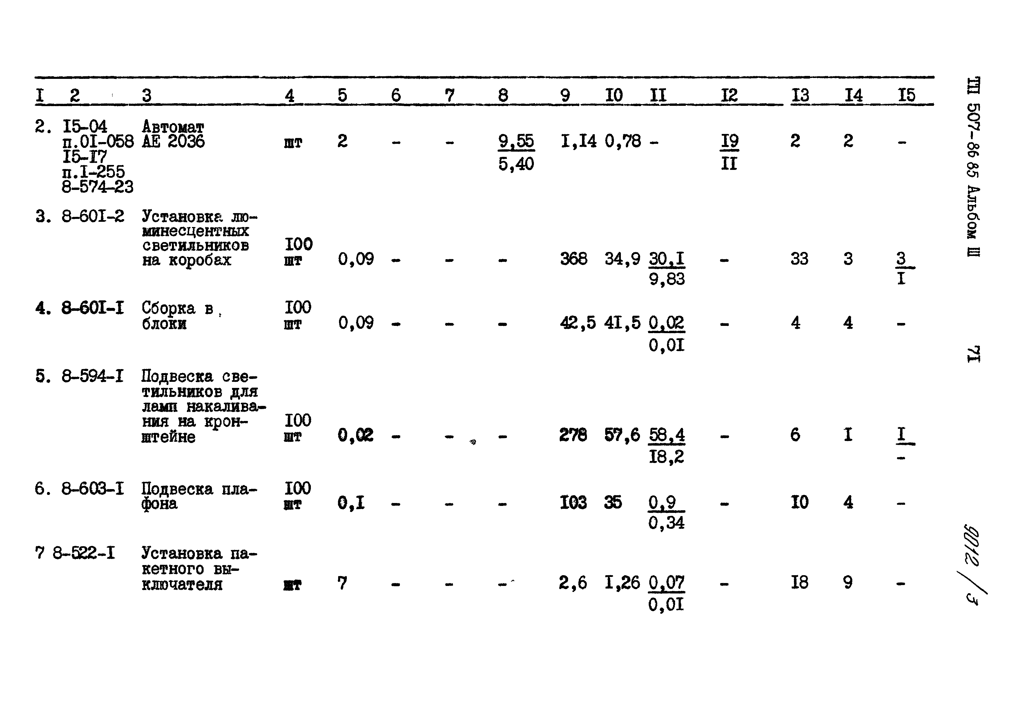 Типовой проект 507-86.85