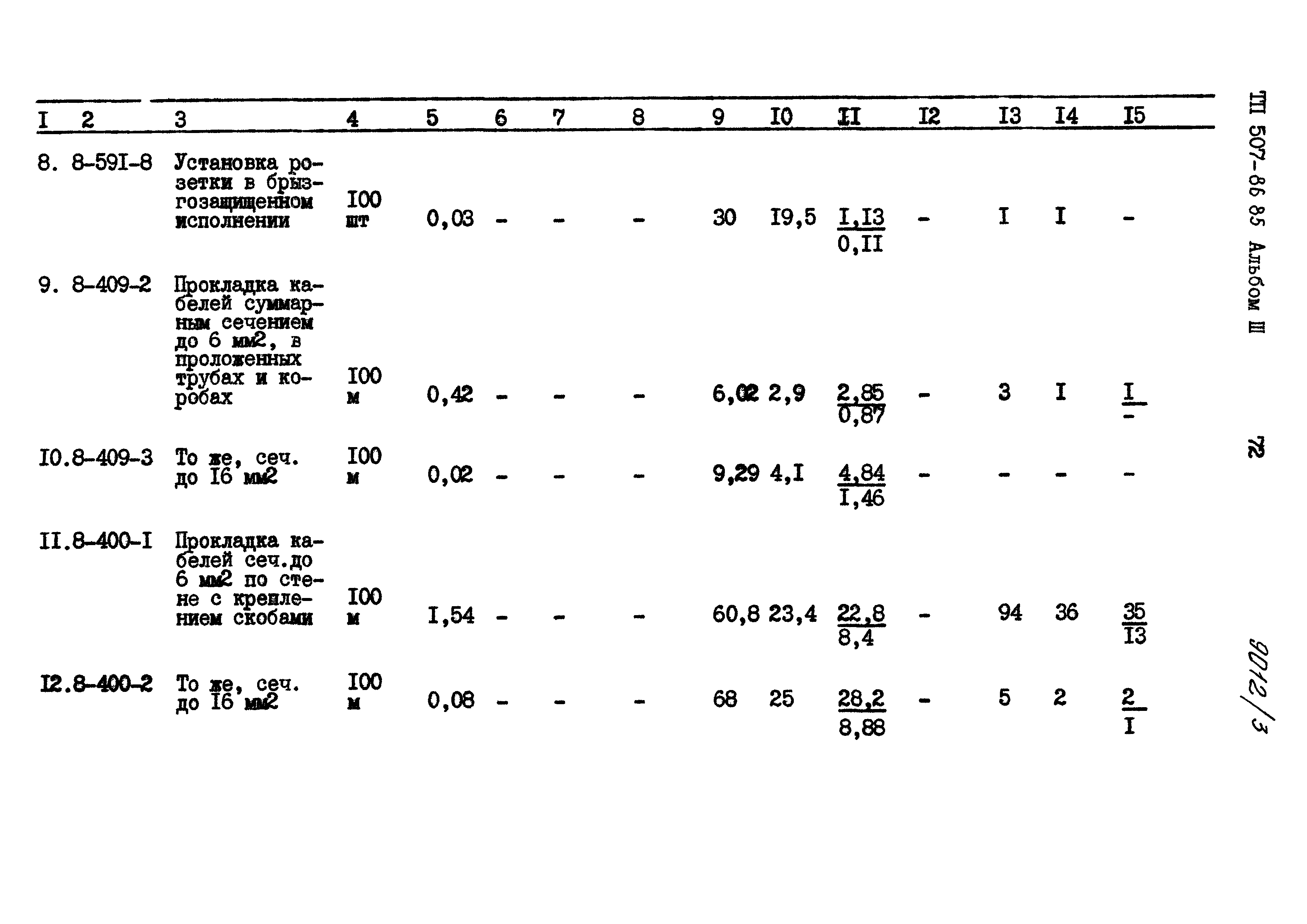 Типовой проект 507-86.85