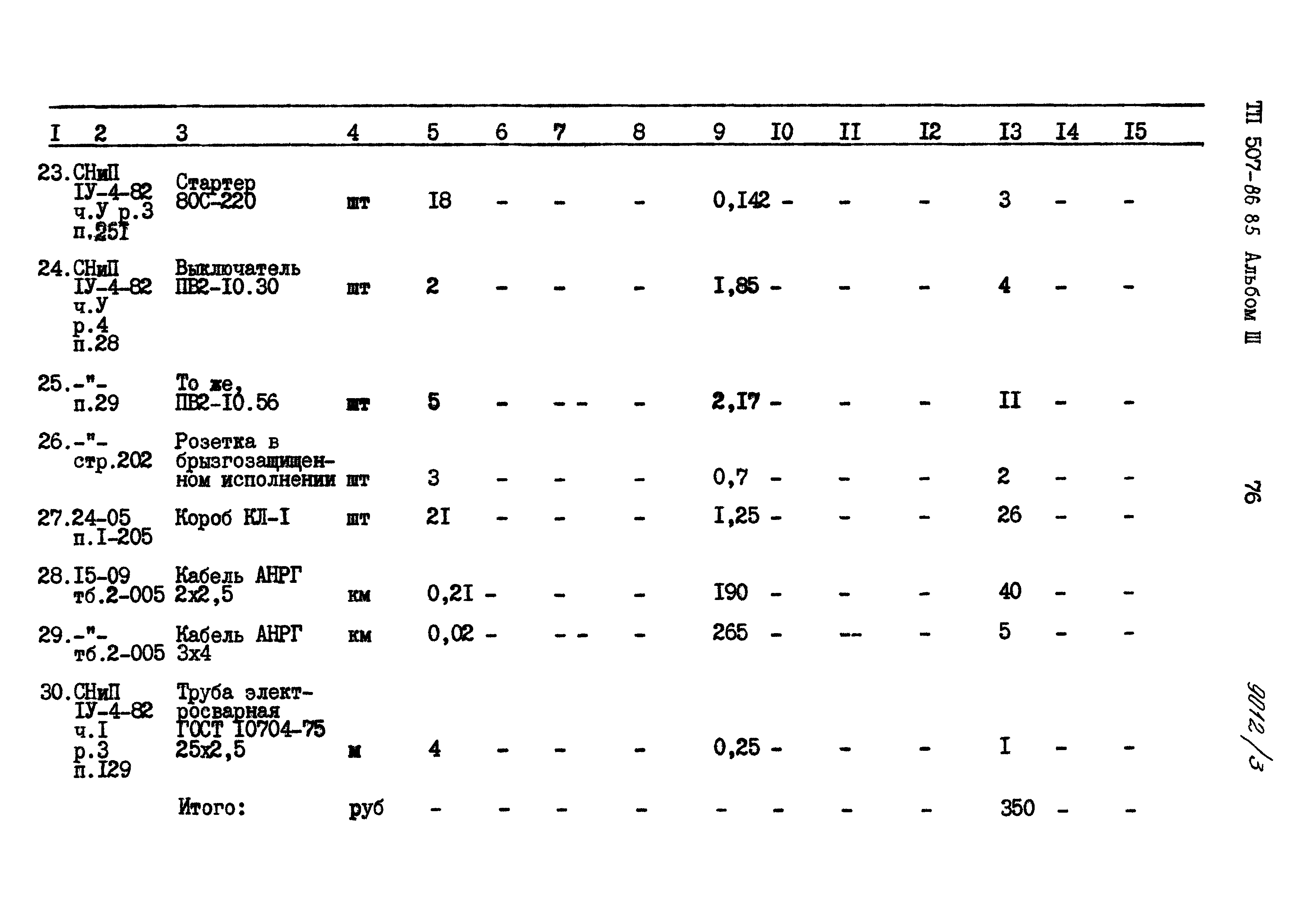 Типовой проект 507-86.85