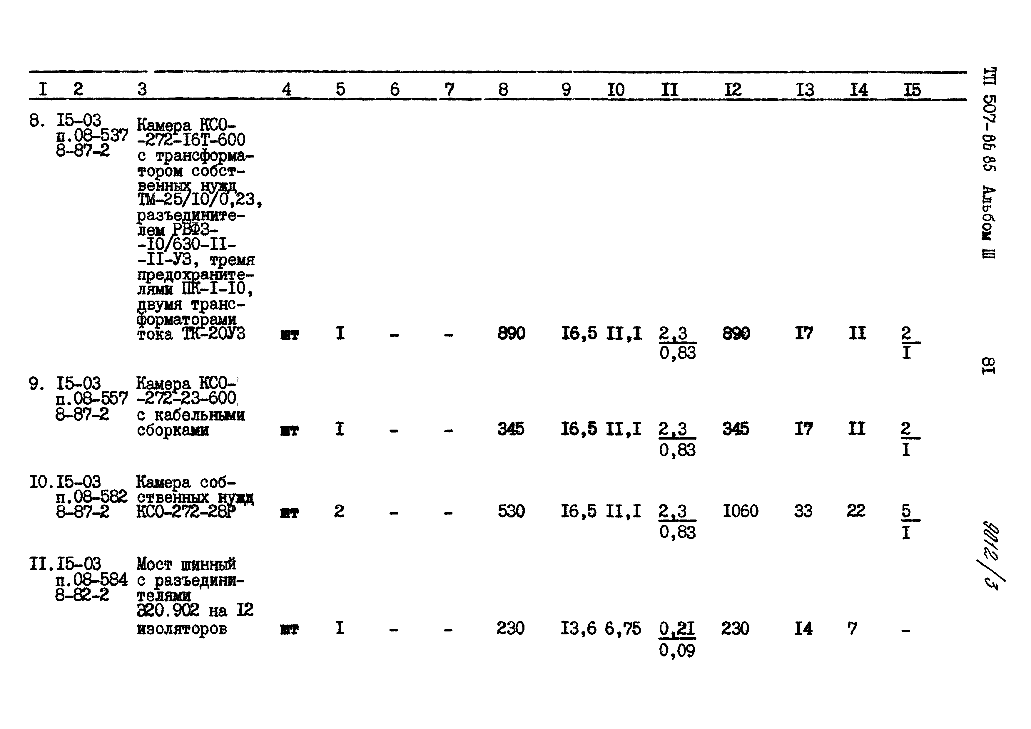 Типовой проект 507-86.85