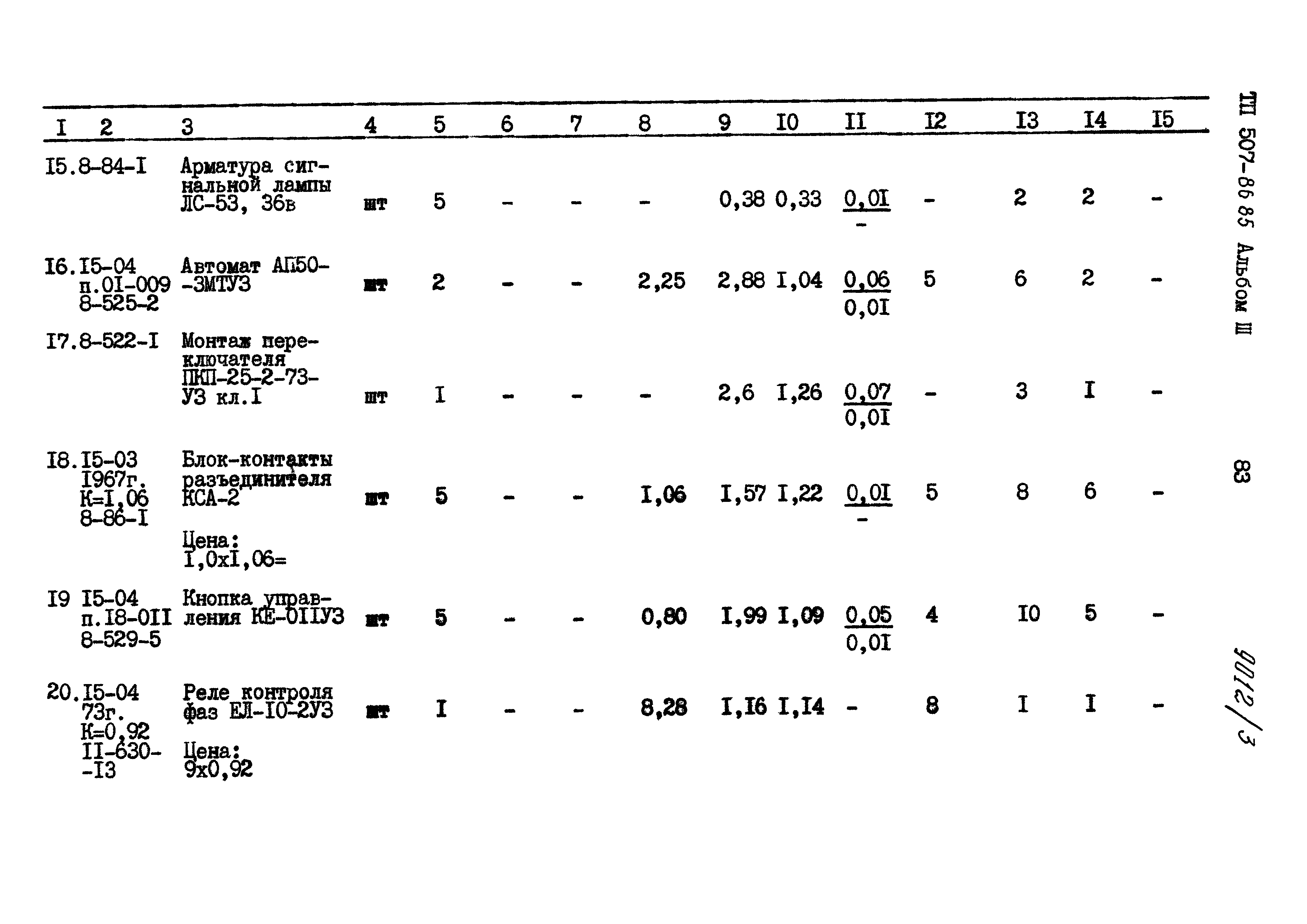 Типовой проект 507-86.85