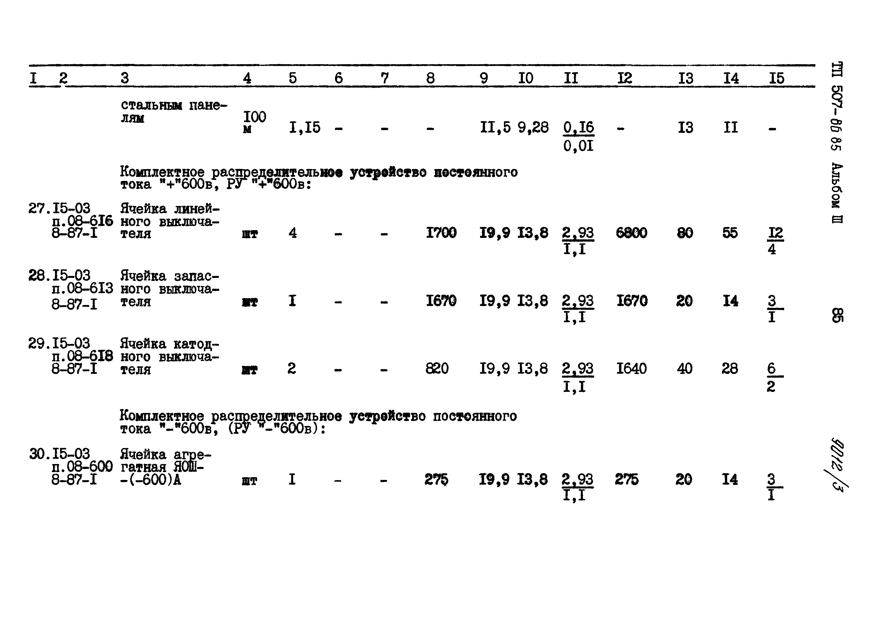 Типовой проект 507-86.85