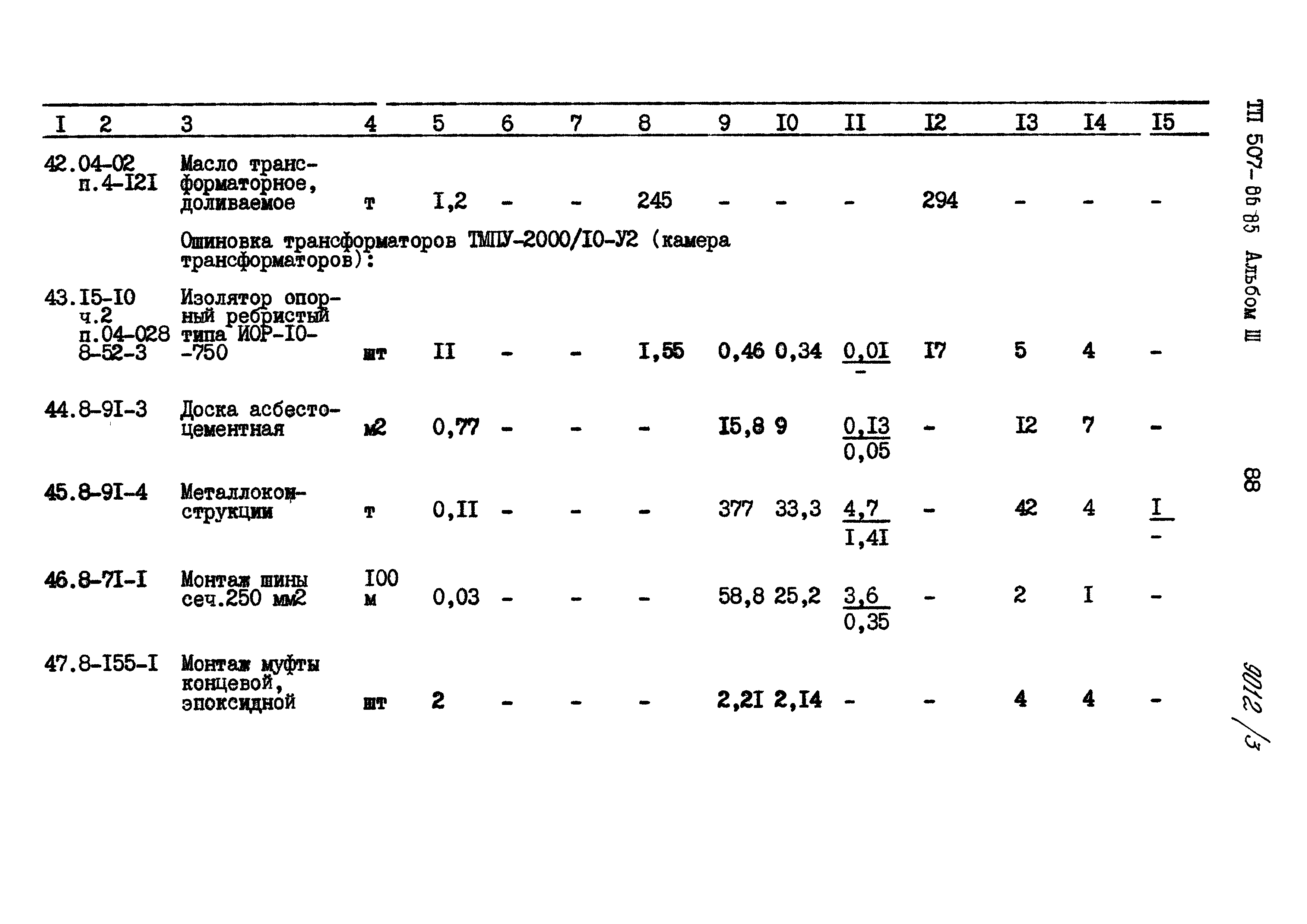 Типовой проект 507-86.85