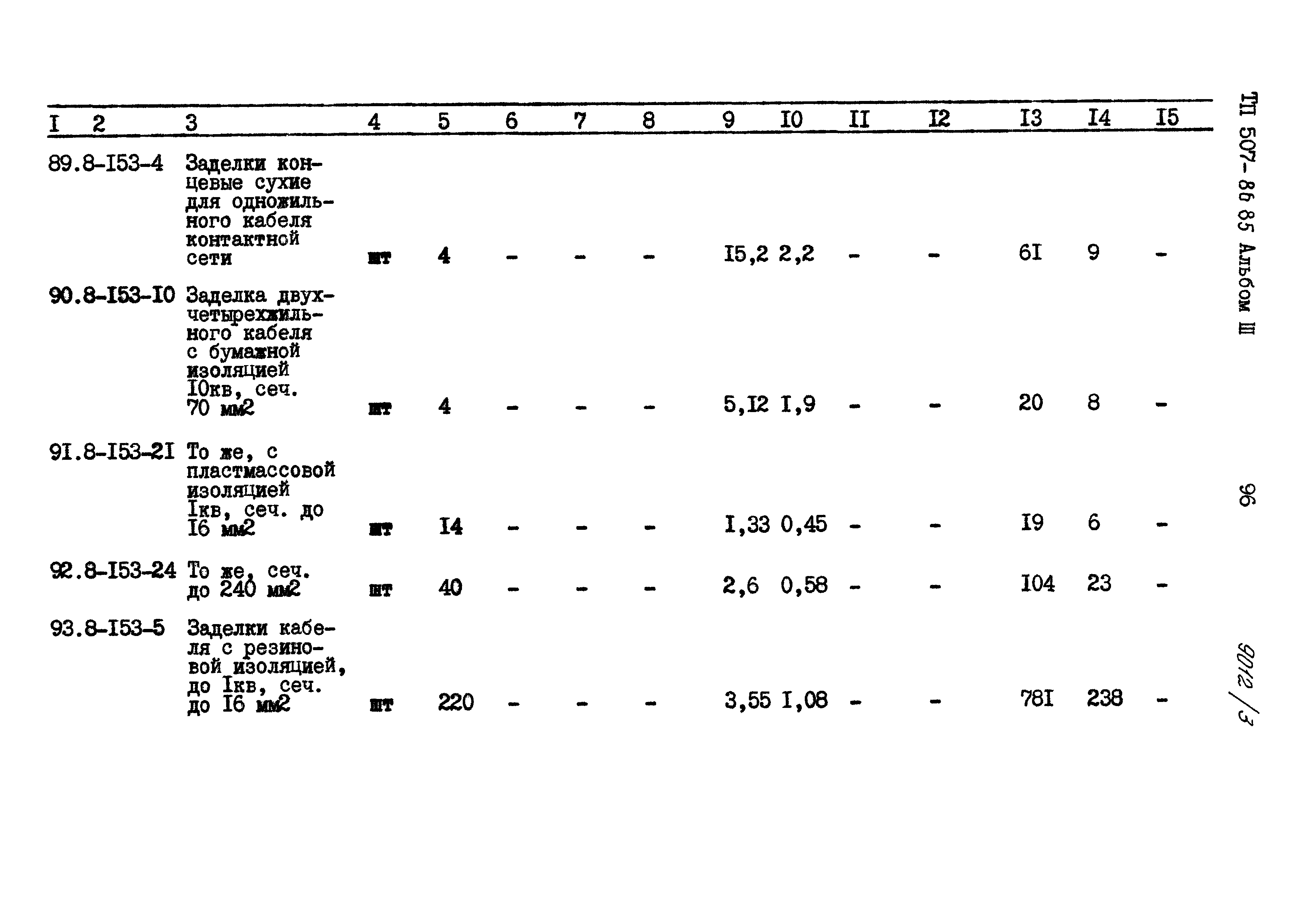 Типовой проект 507-86.85