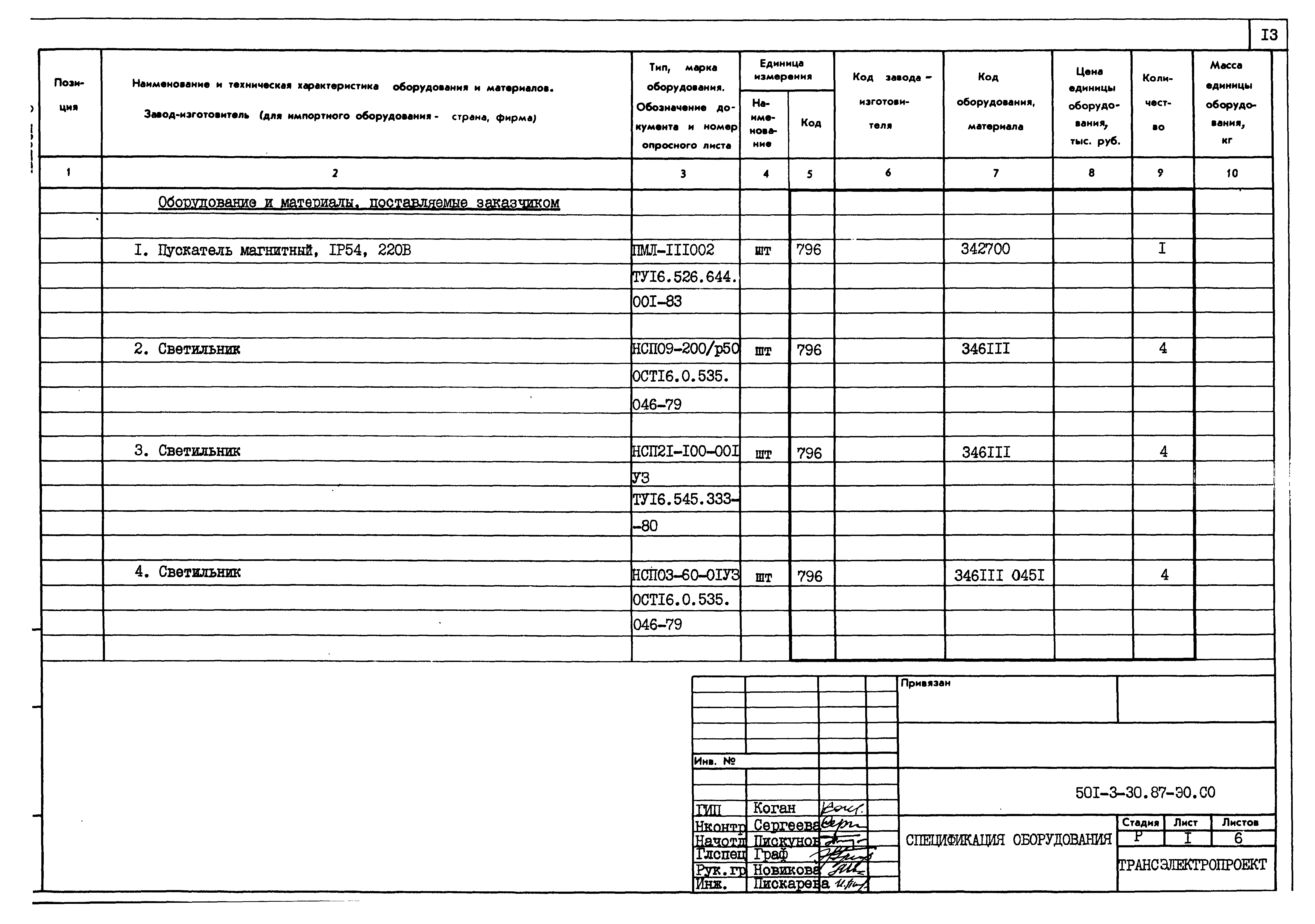 Типовой проект 501-3-30.87