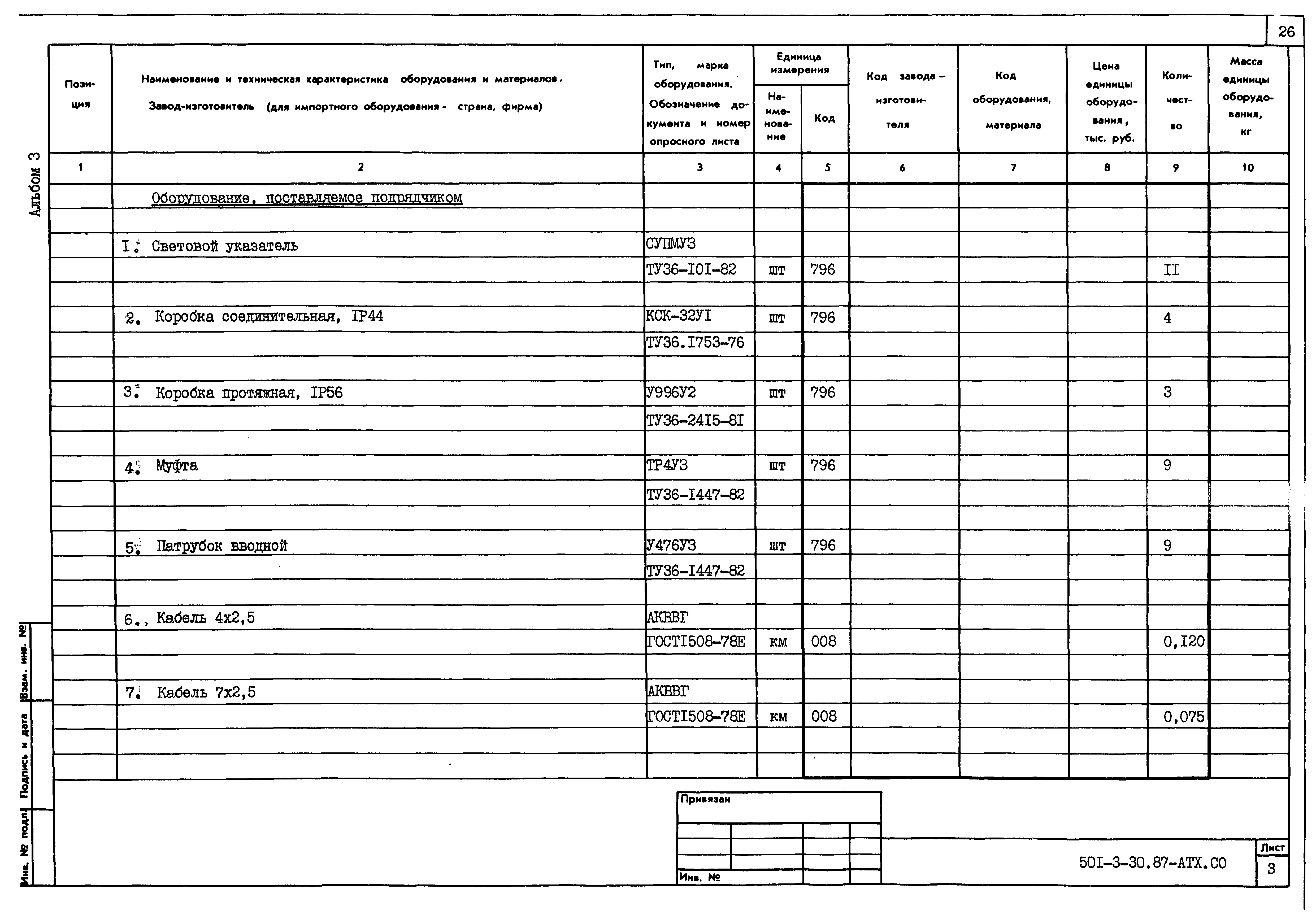 Типовой проект 501-3-30.87