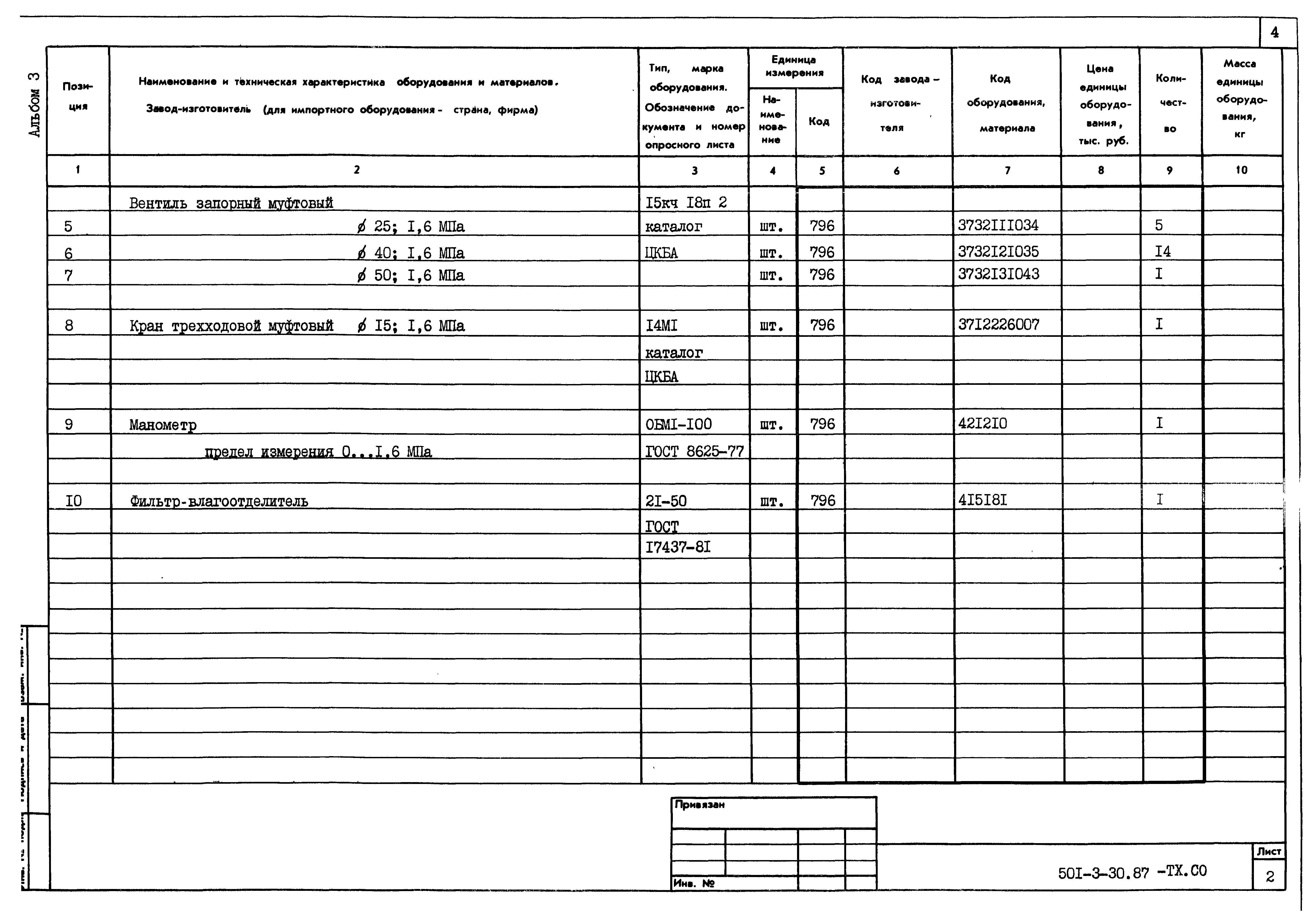 Типовой проект 501-3-30.87