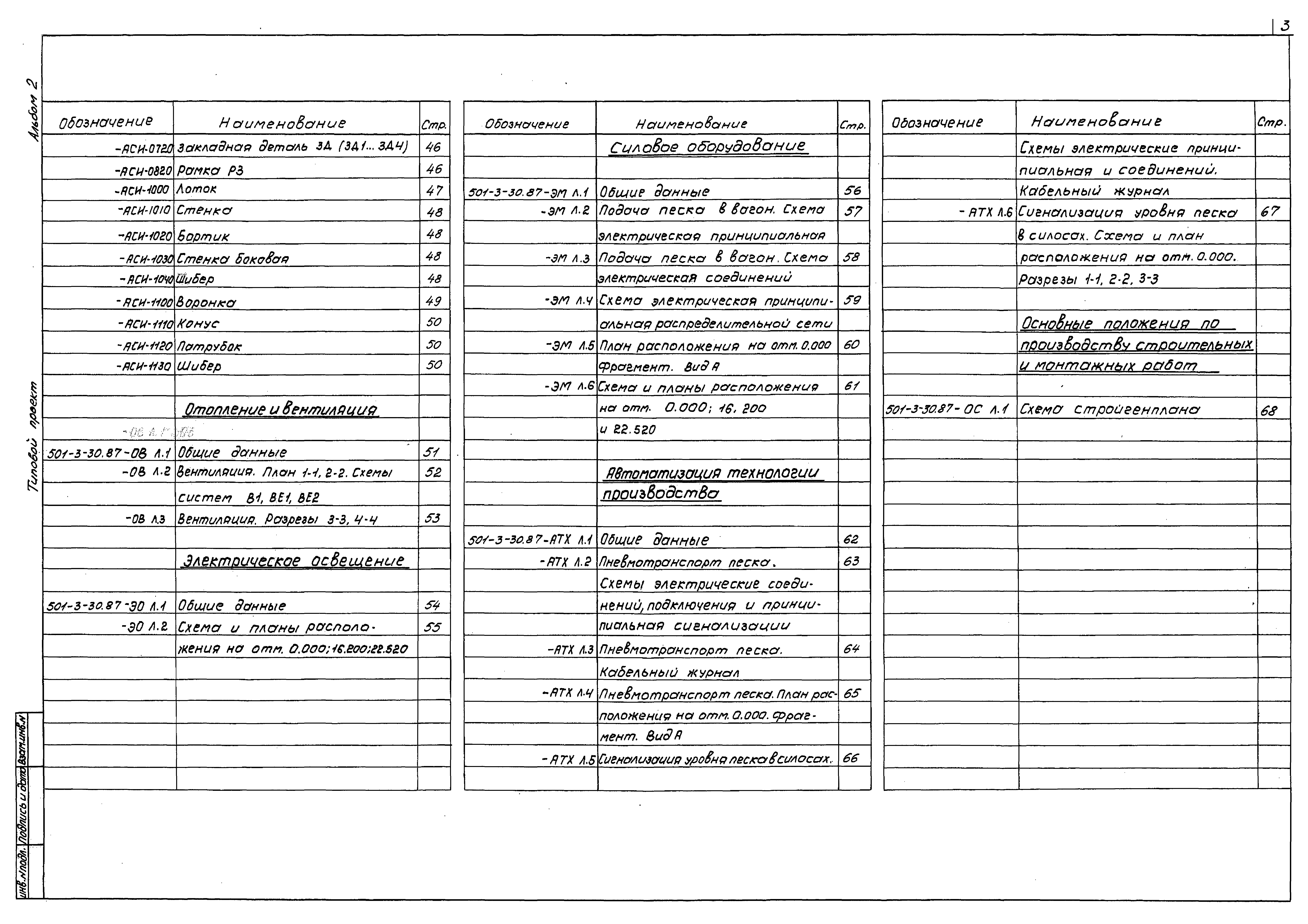 Типовой проект 501-3-30.87