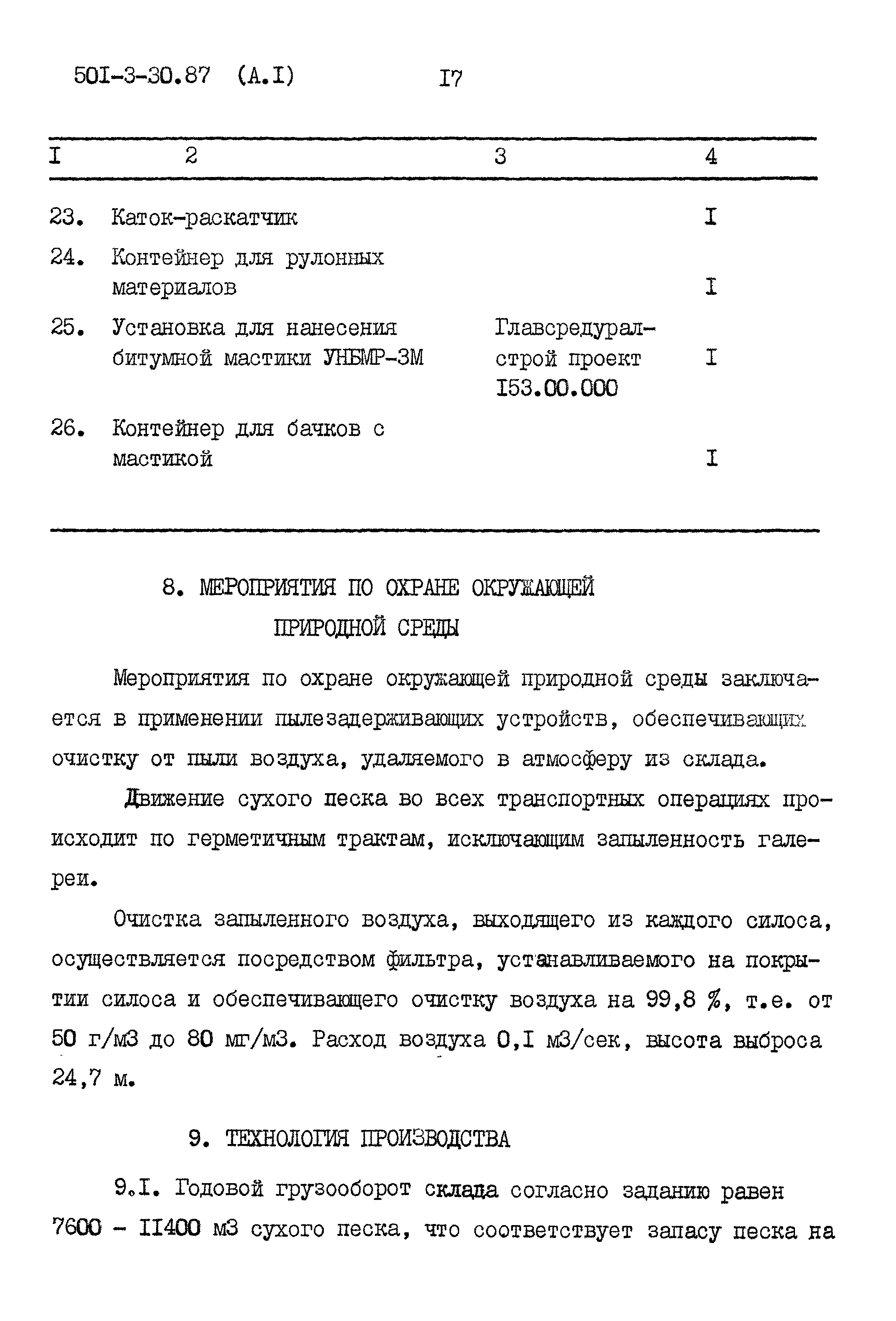Типовой проект 501-3-30.87