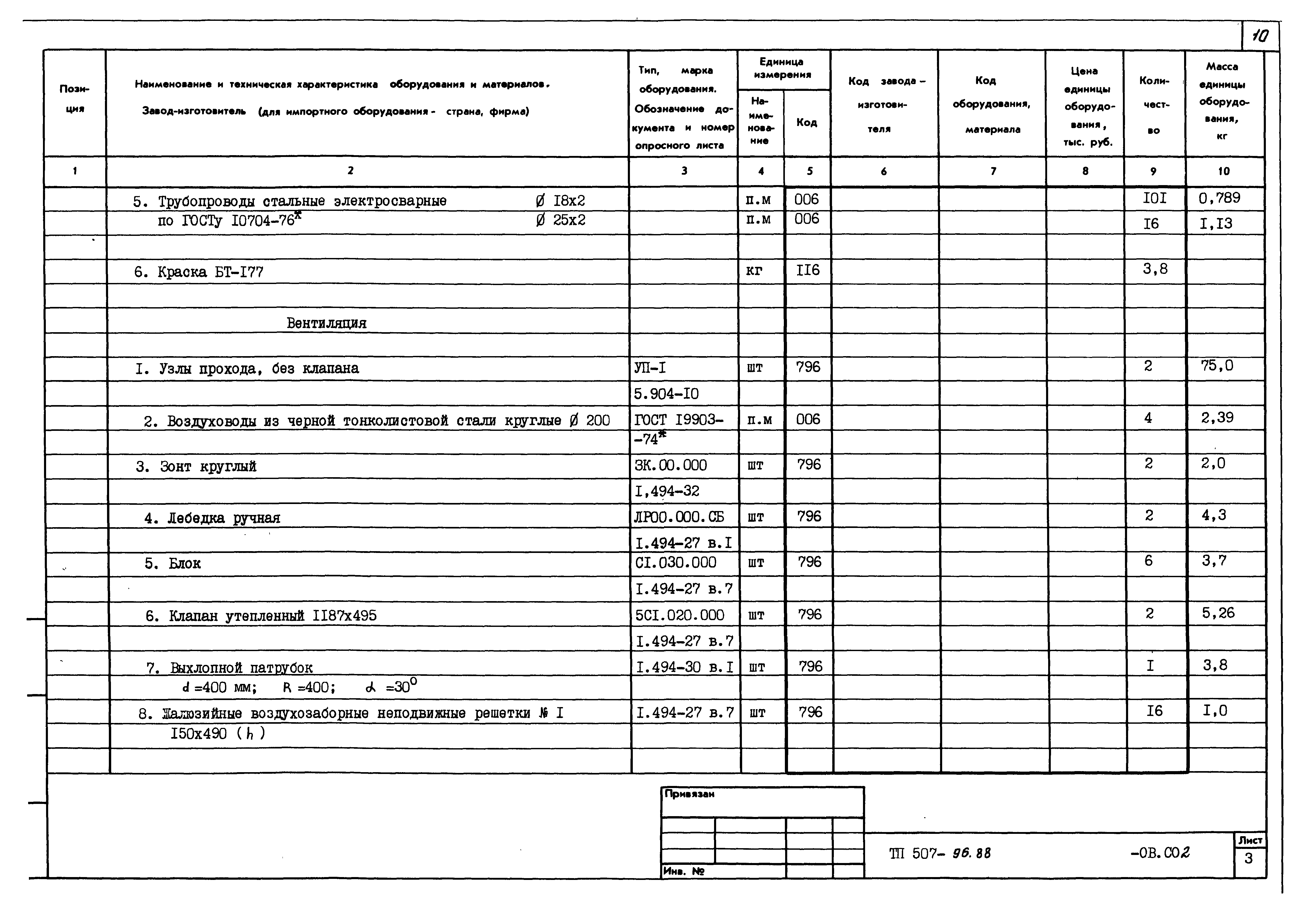 Типовой проект 507-96.88