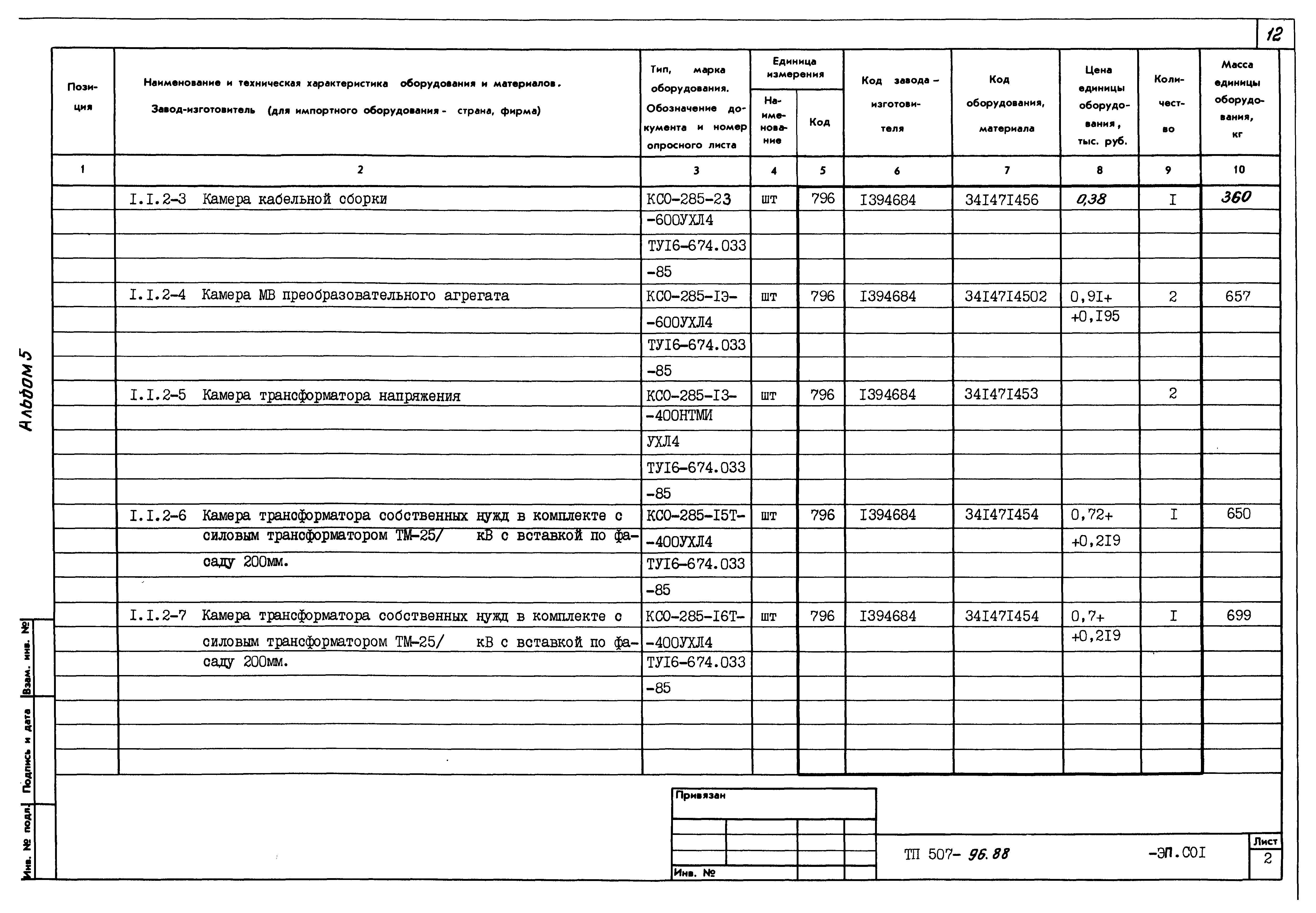 Типовой проект 507-96.88