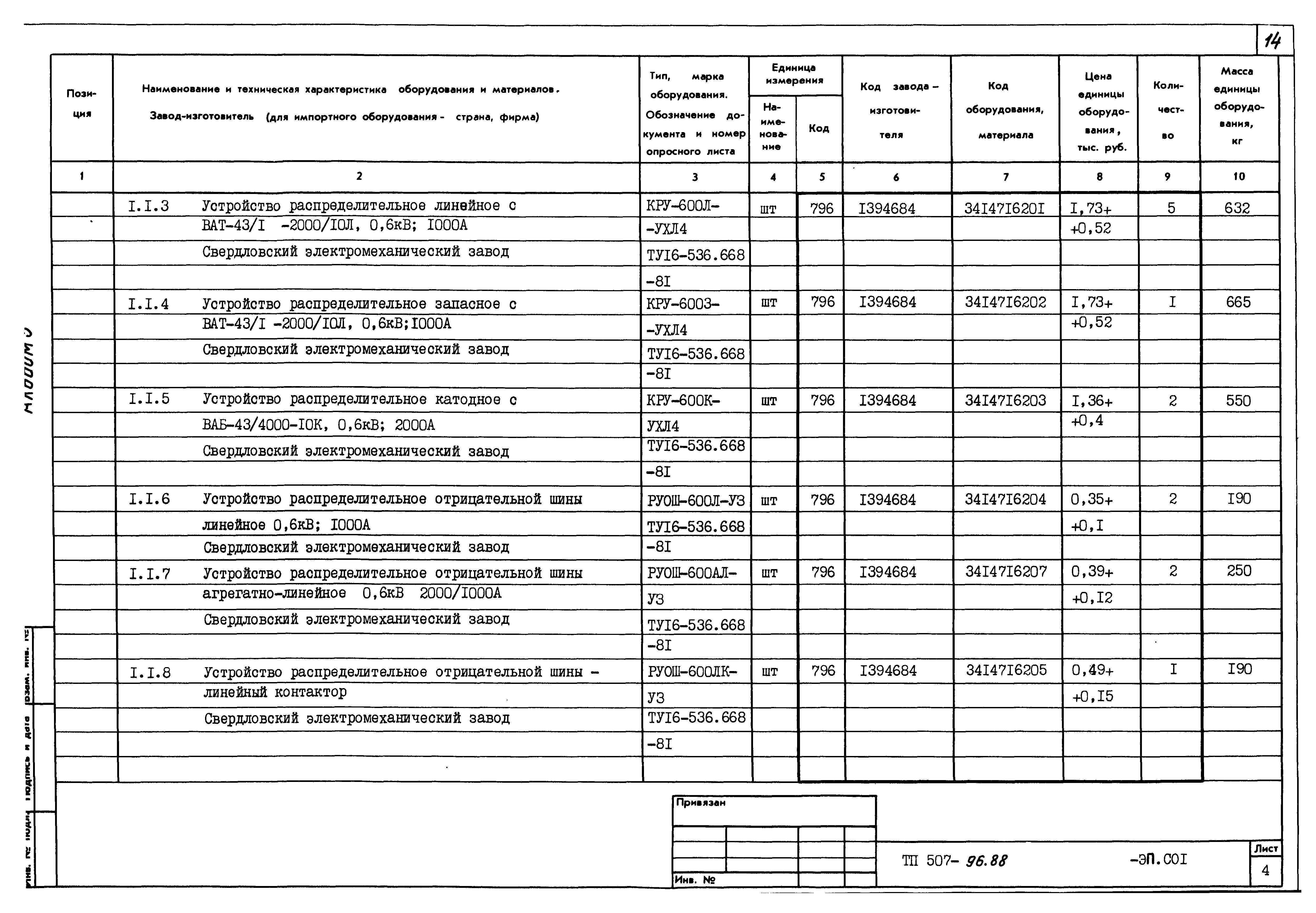 Типовой проект 507-96.88