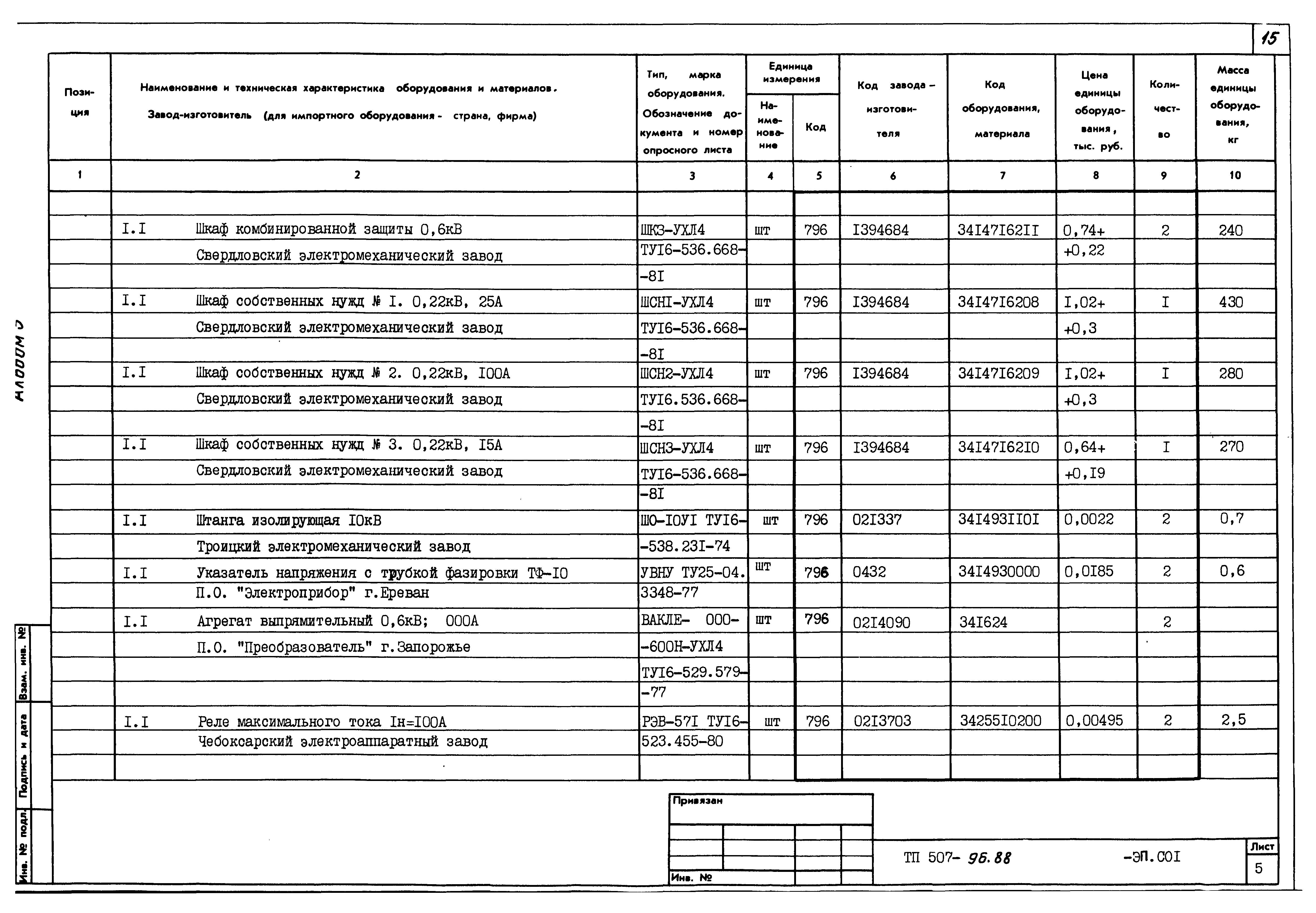 Типовой проект 507-96.88