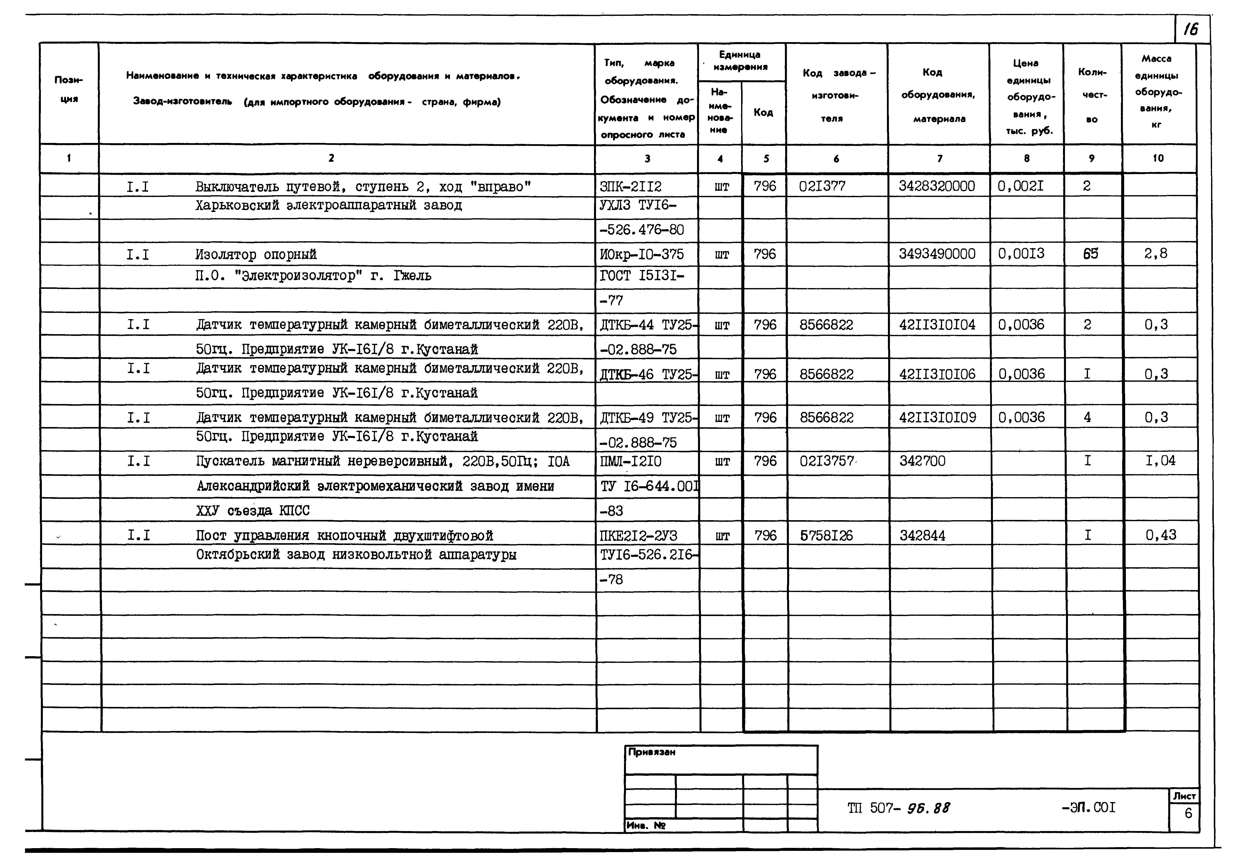 Типовой проект 507-96.88