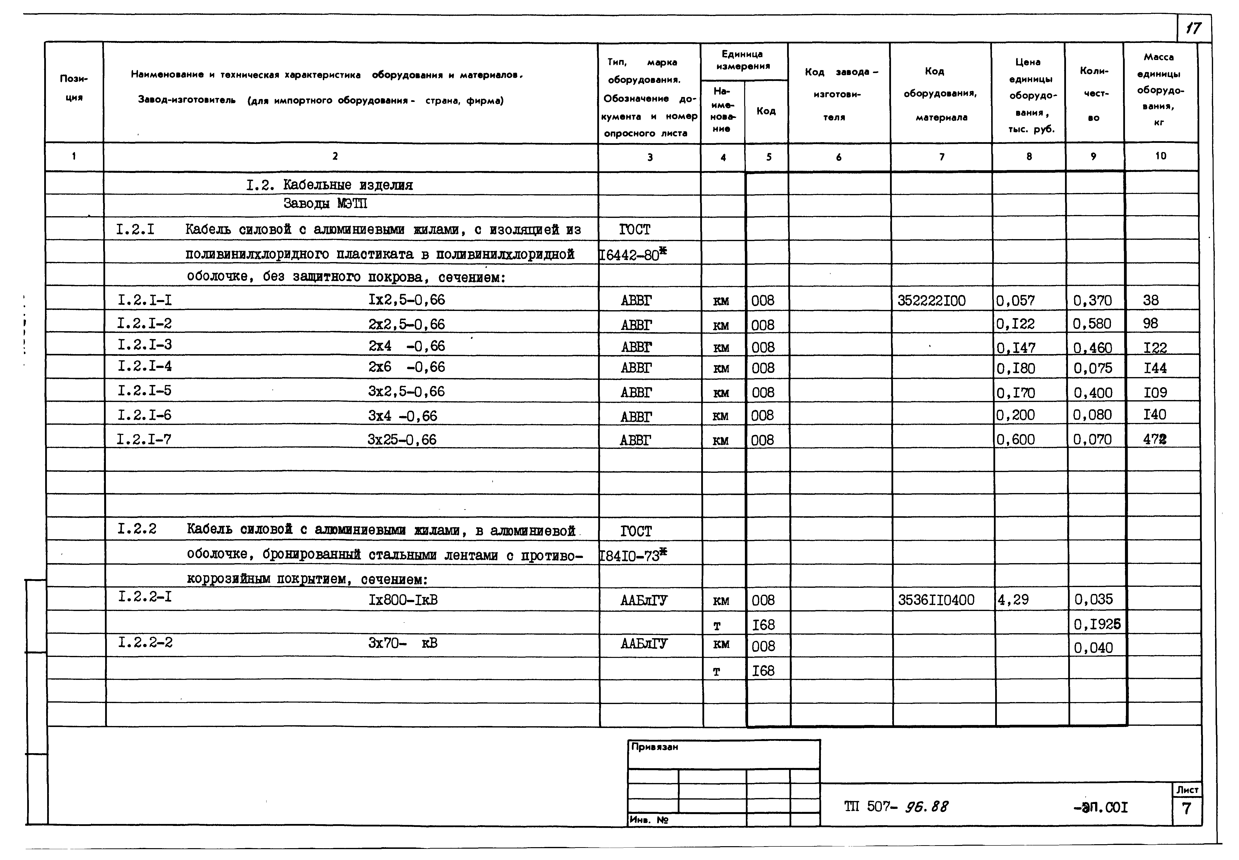 Типовой проект 507-96.88