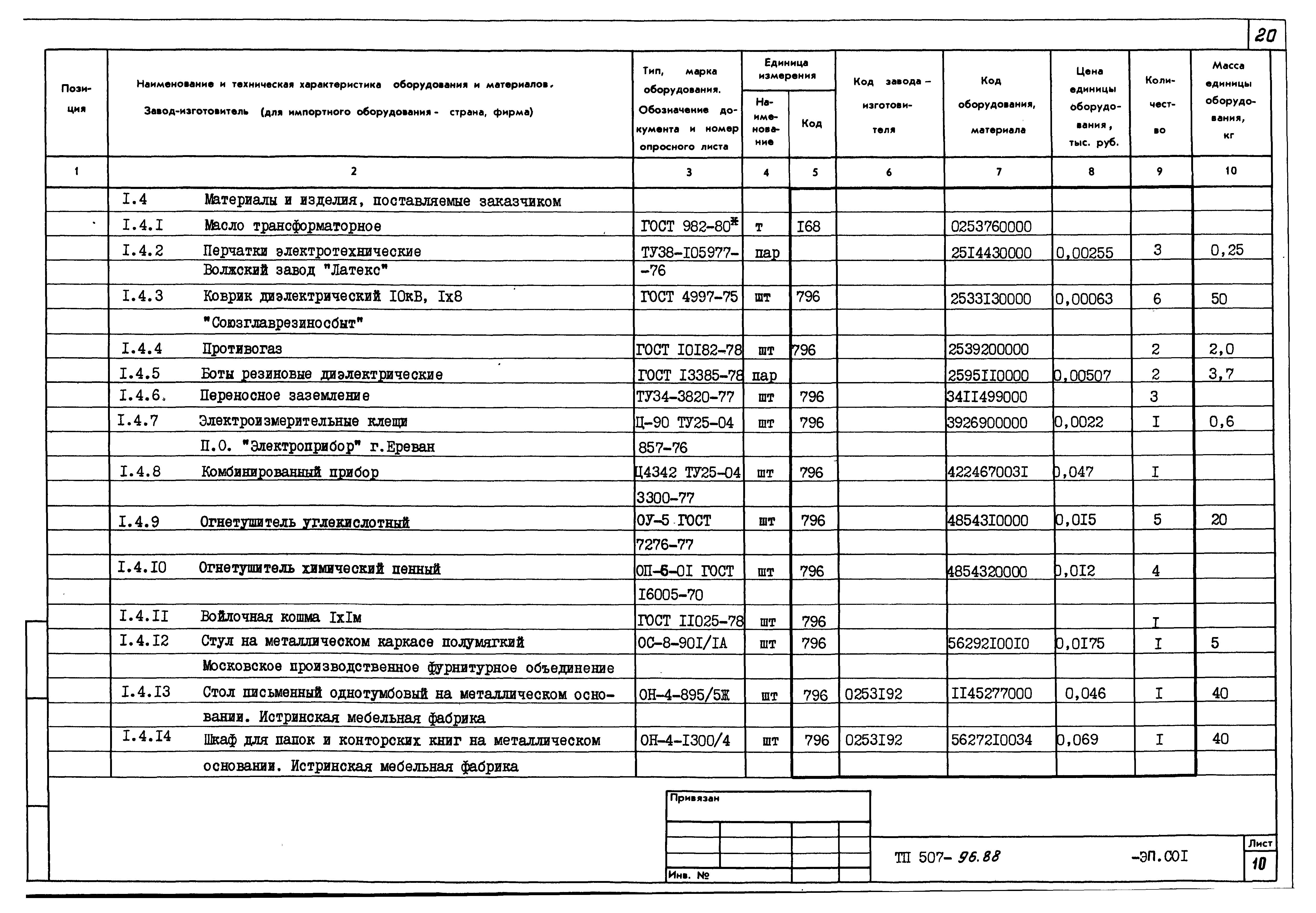 Типовой проект 507-96.88