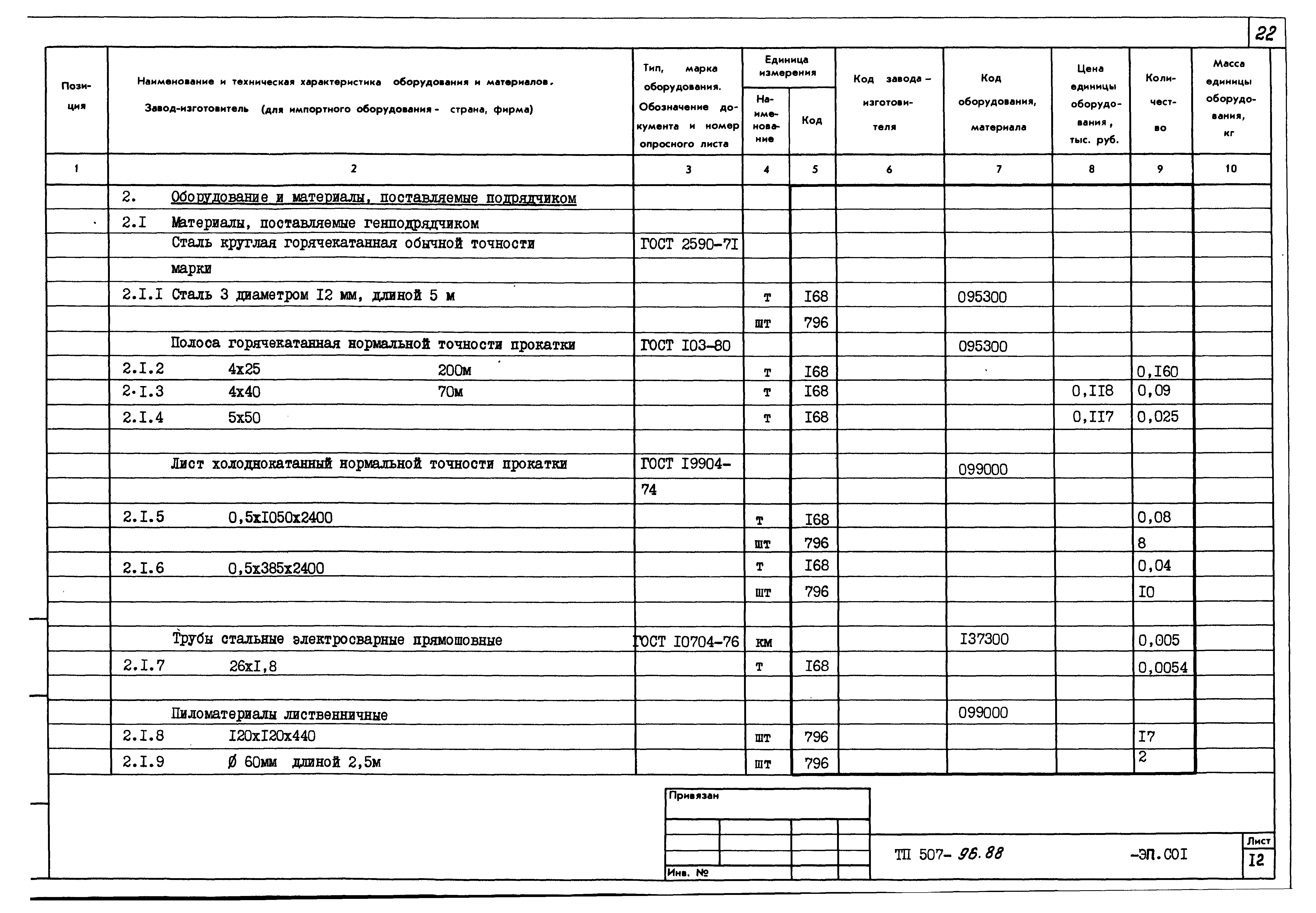 Типовой проект 507-96.88