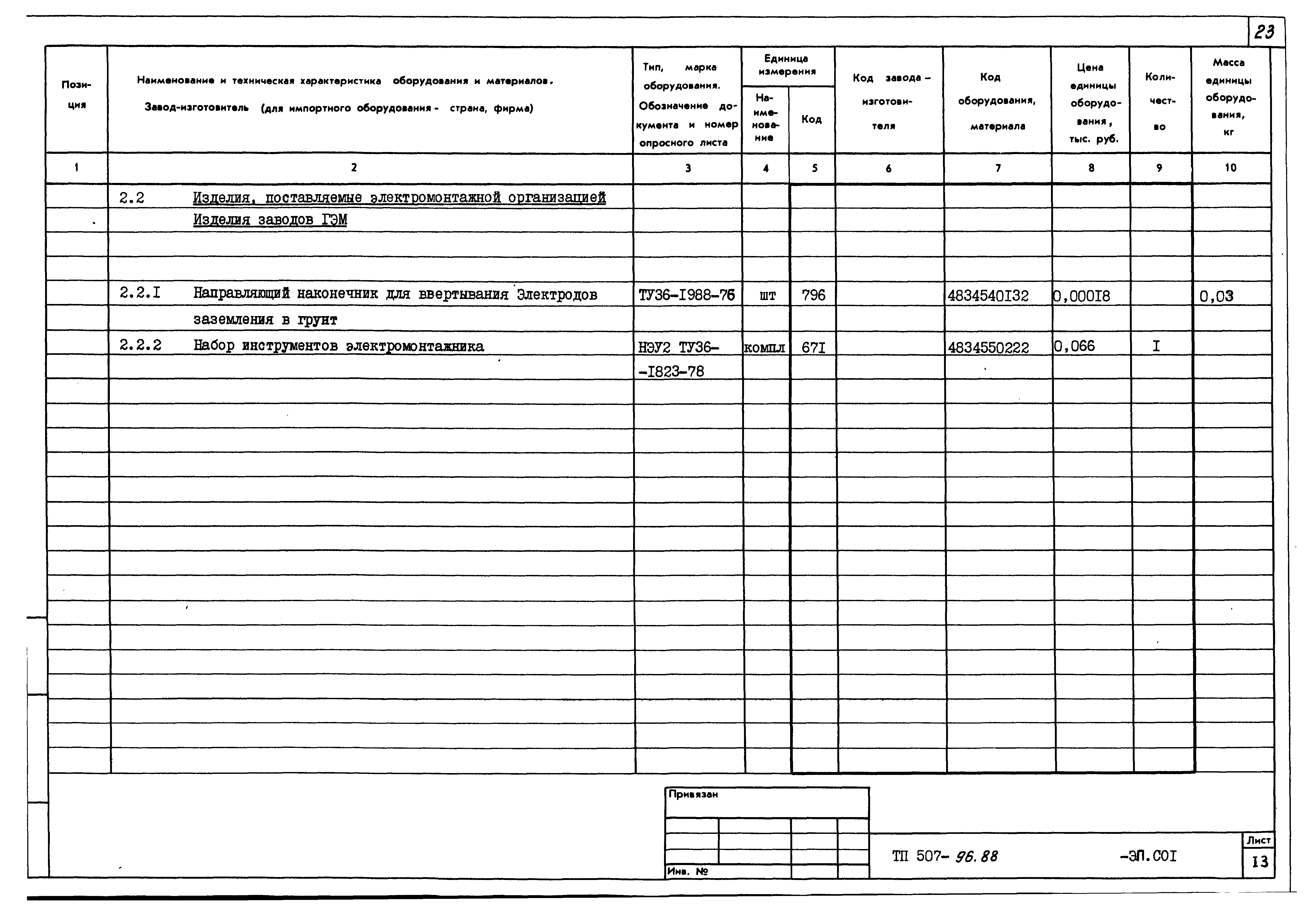 Типовой проект 507-96.88