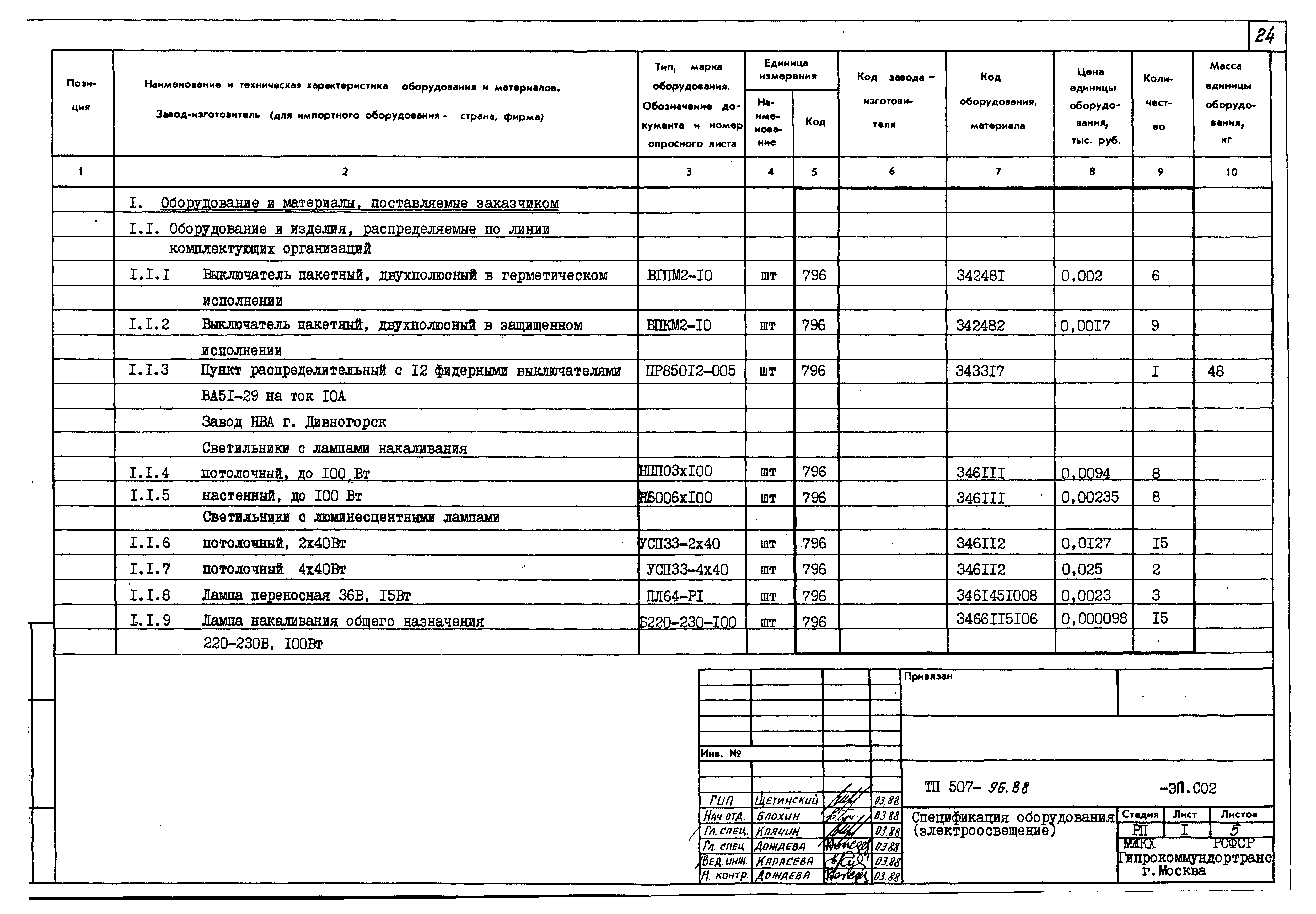 Типовой проект 507-96.88