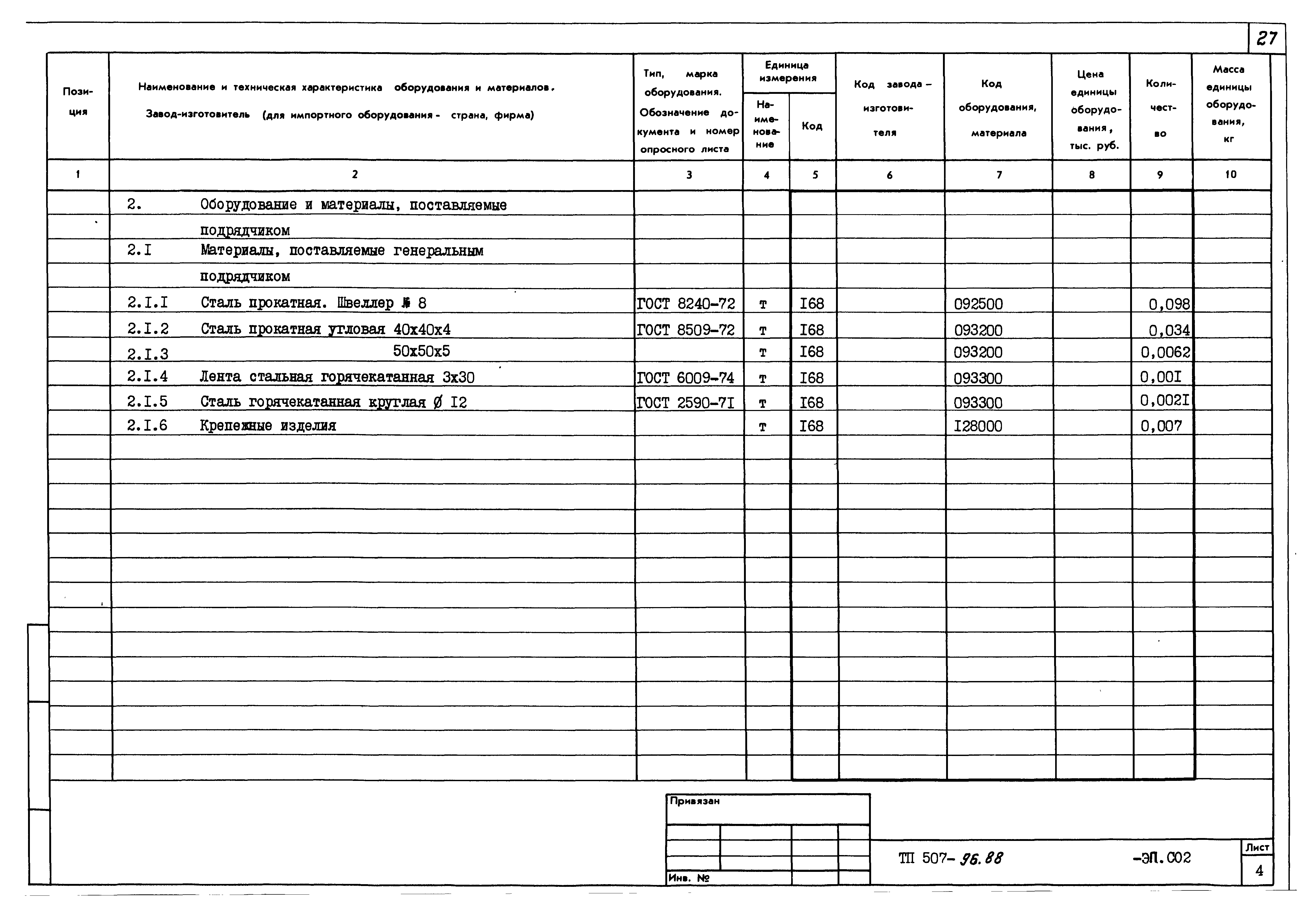 Типовой проект 507-96.88