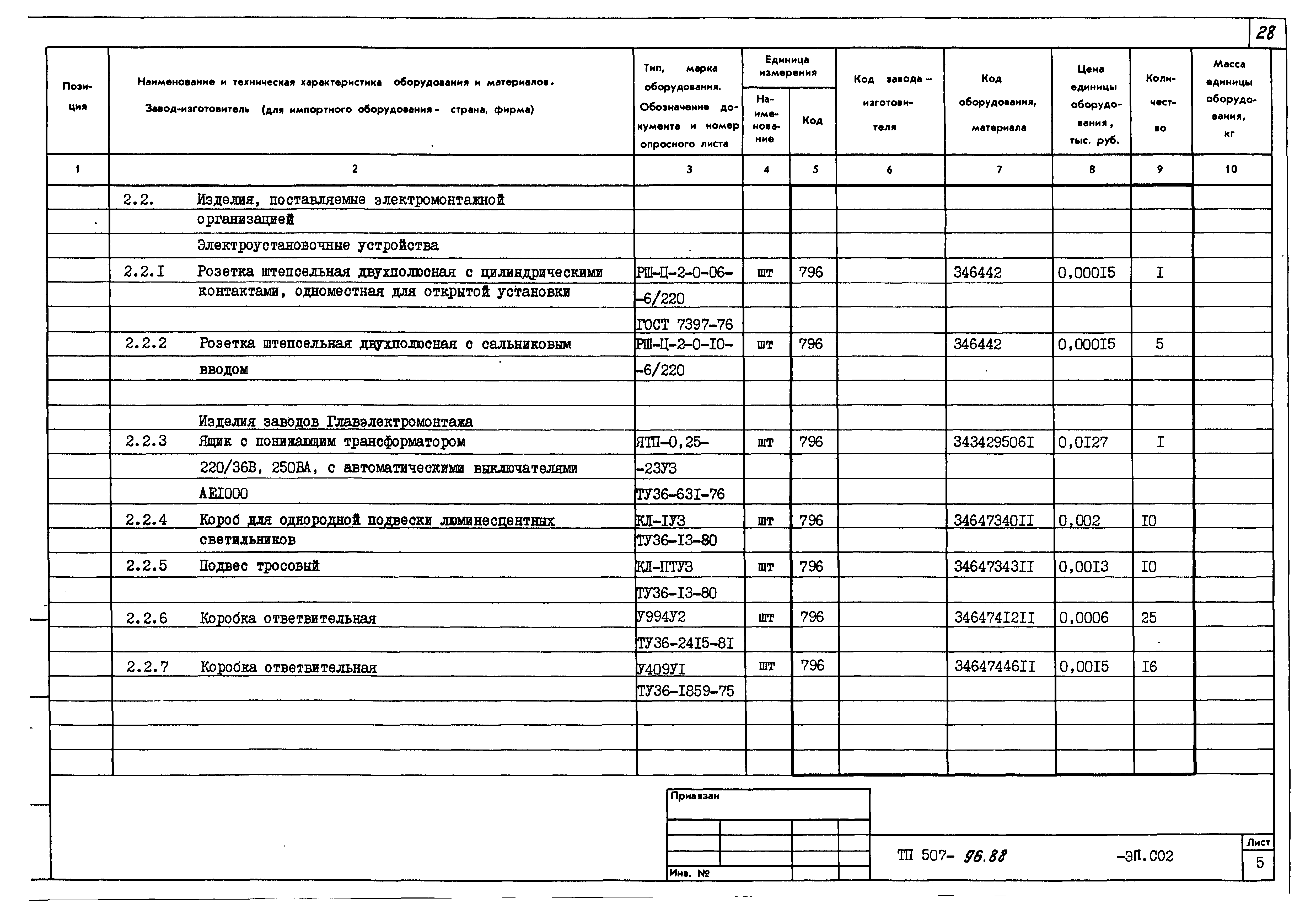 Типовой проект 507-96.88