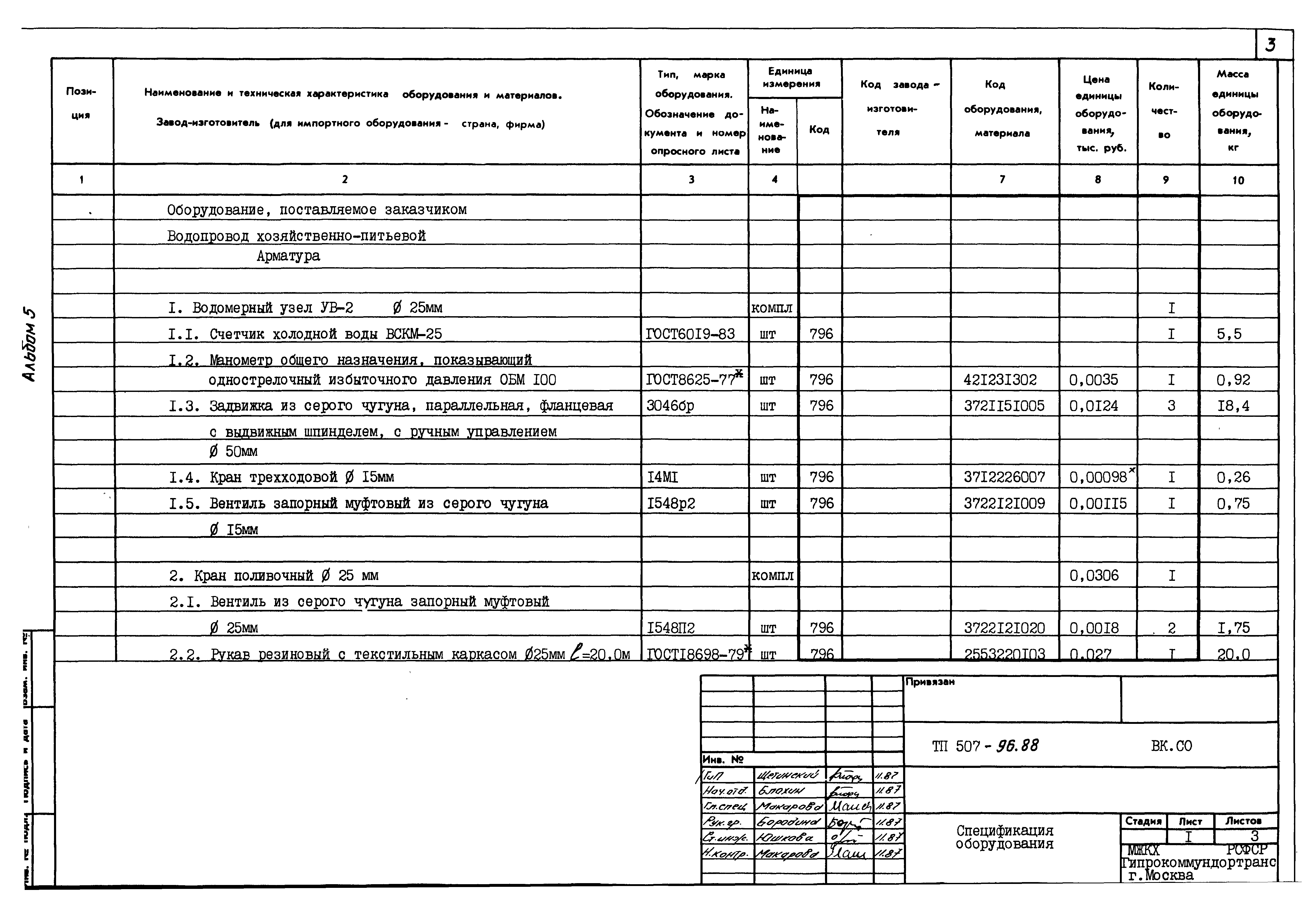 Типовой проект 507-96.88