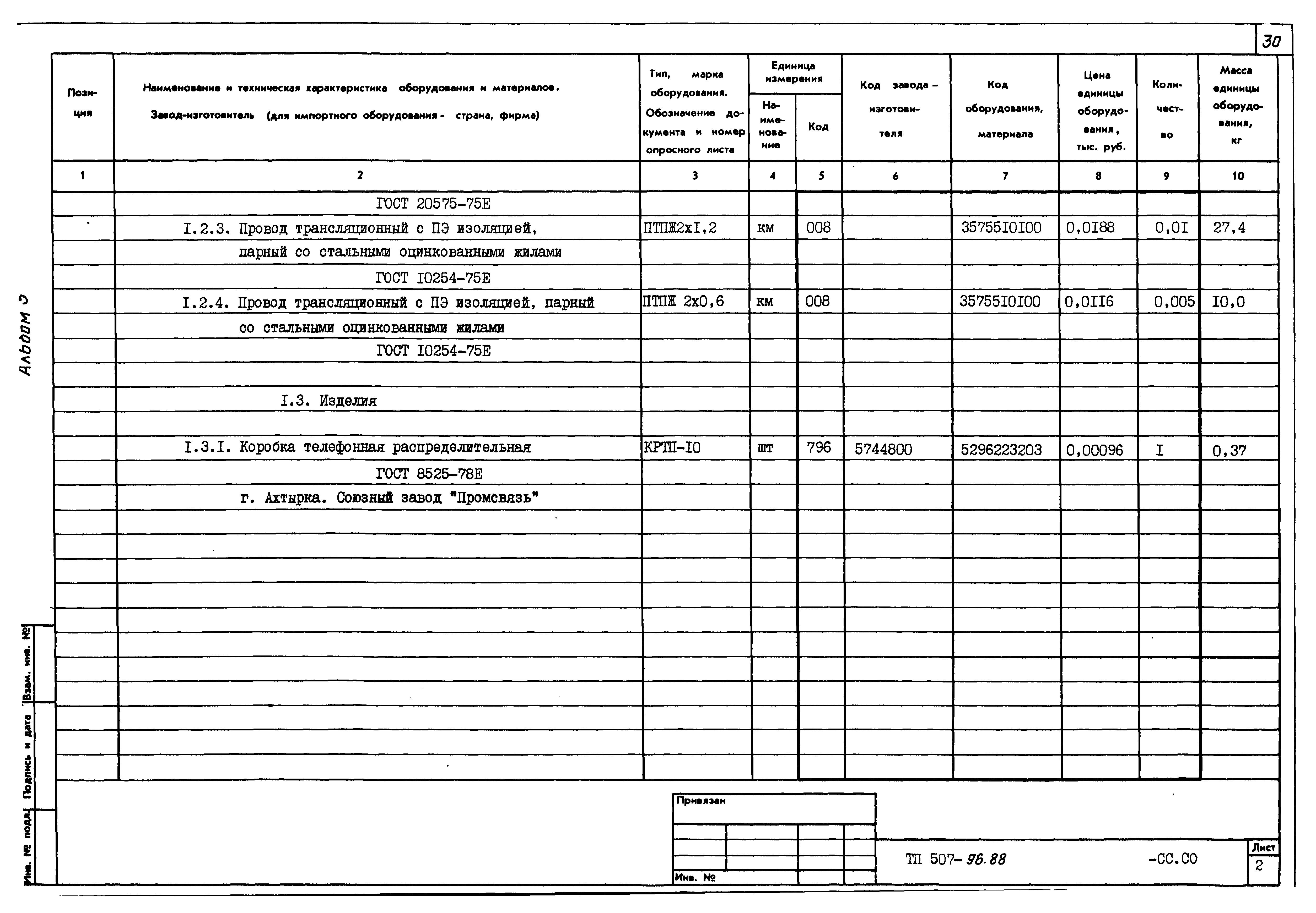 Типовой проект 507-96.88