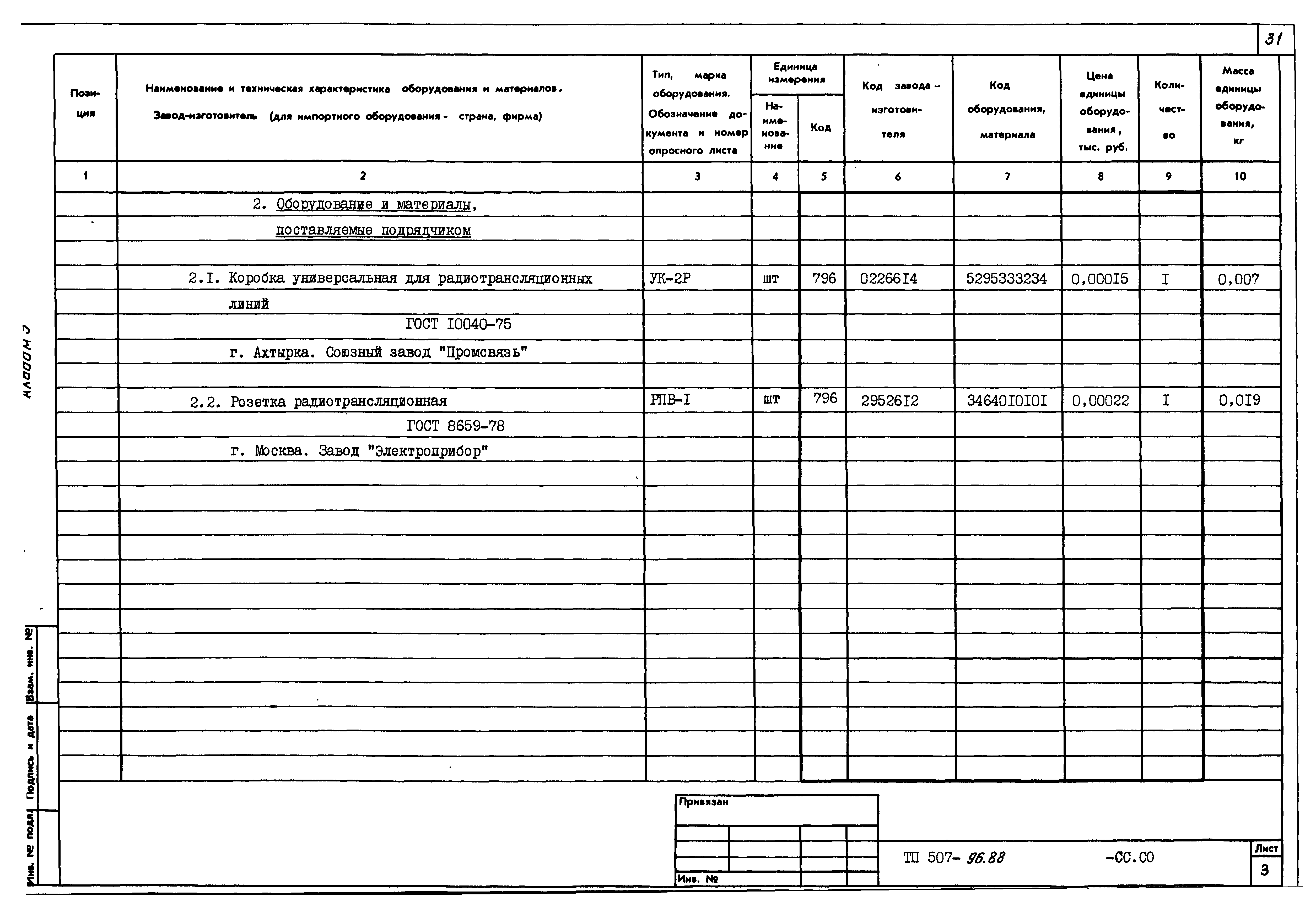 Типовой проект 507-96.88