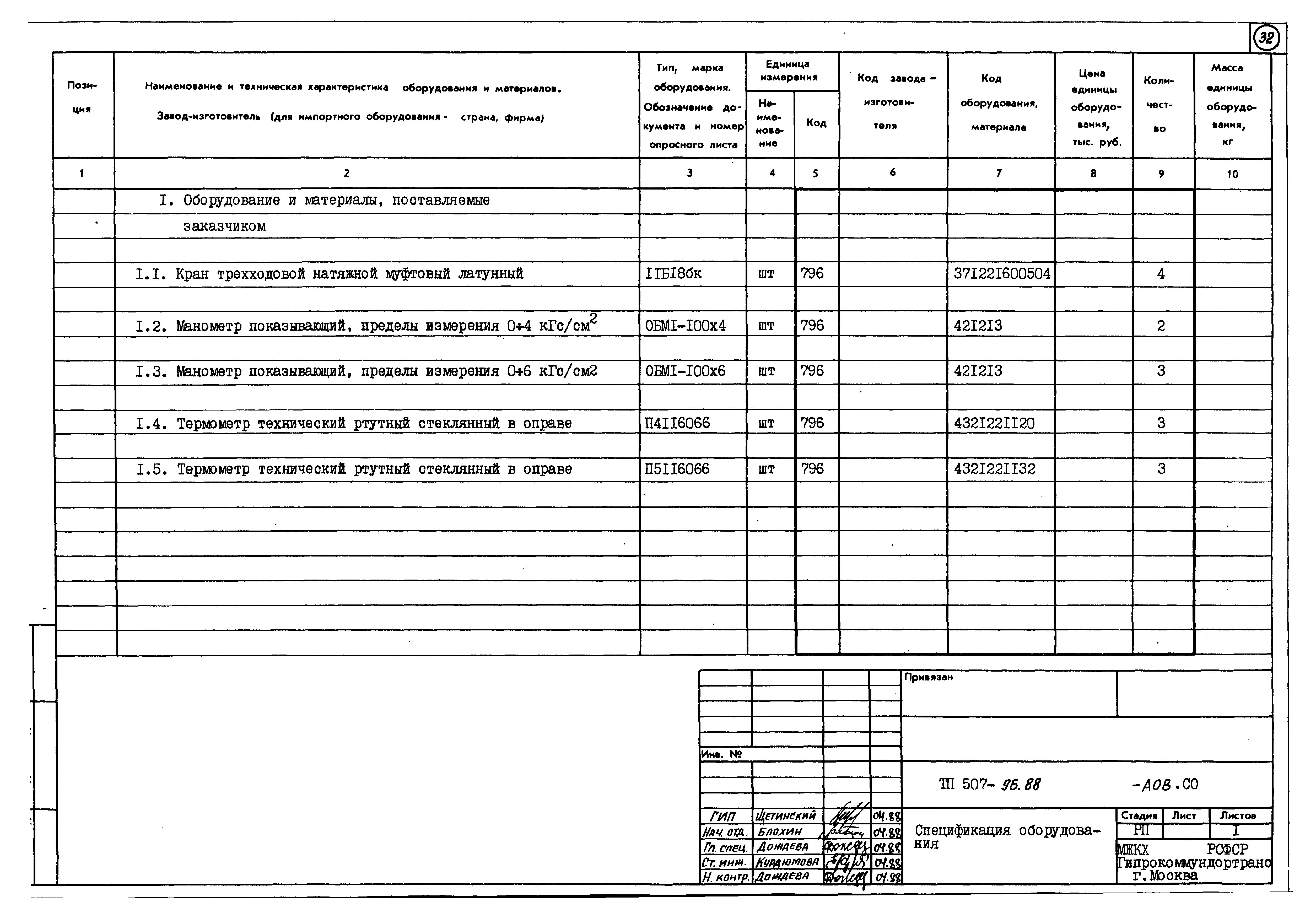 Типовой проект 507-96.88