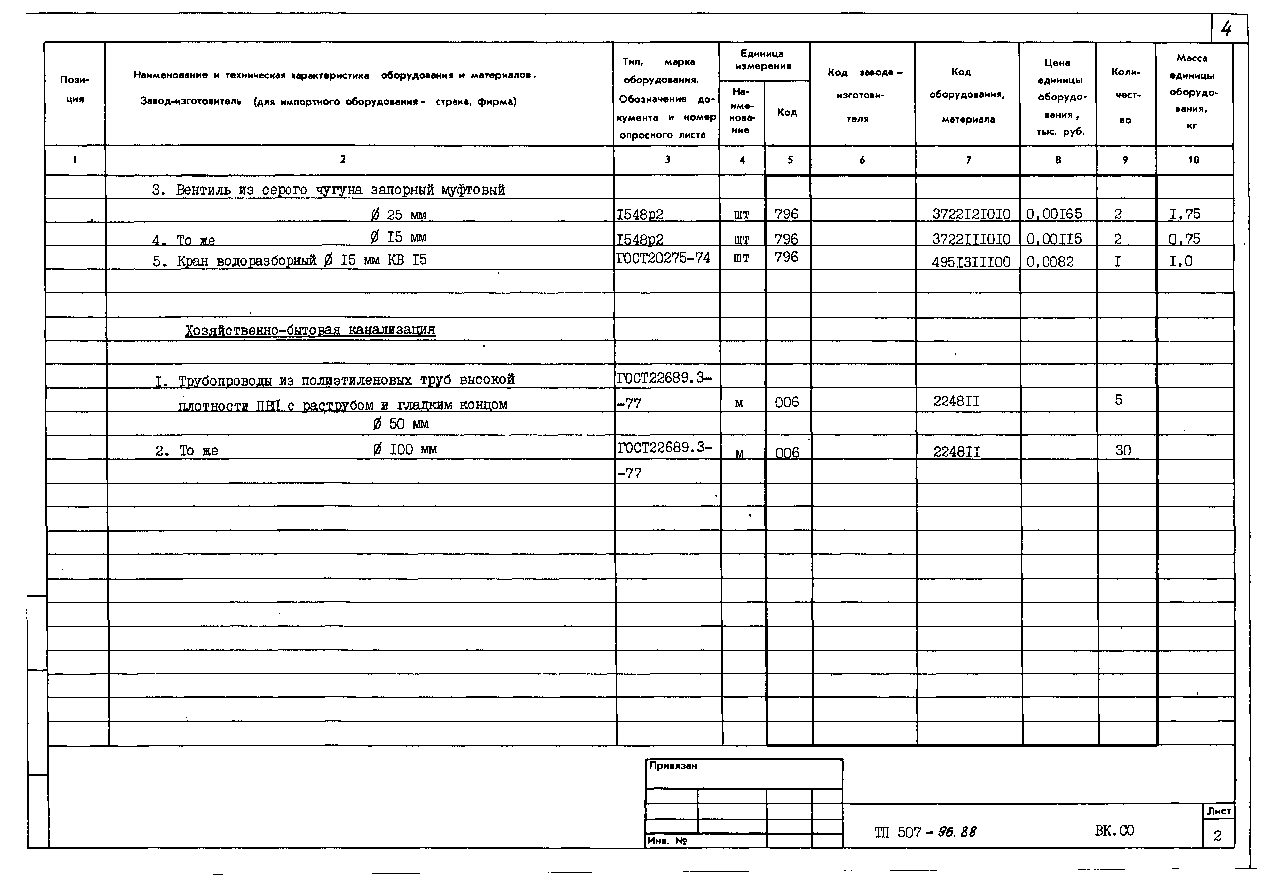 Типовой проект 507-96.88