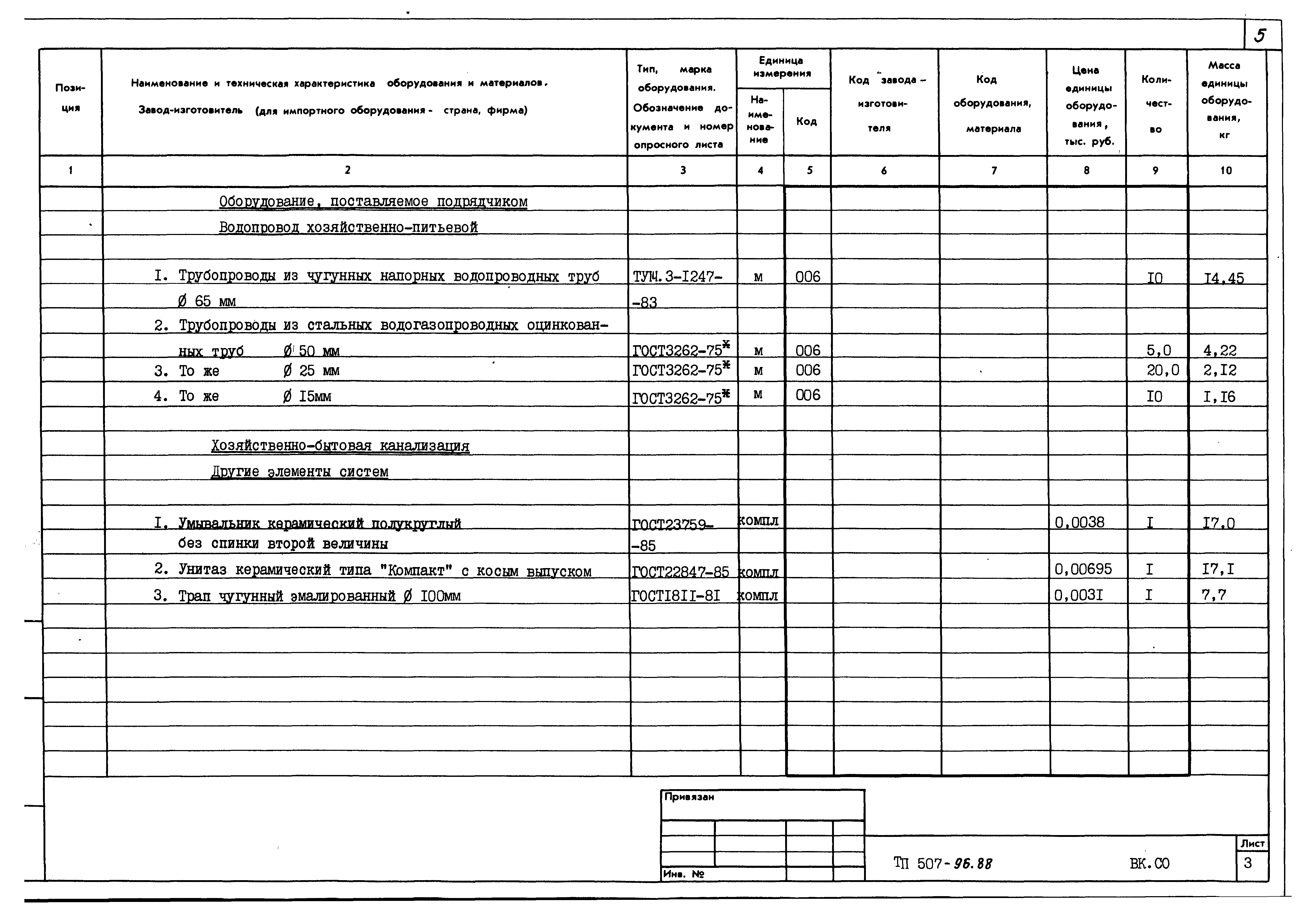 Типовой проект 507-96.88