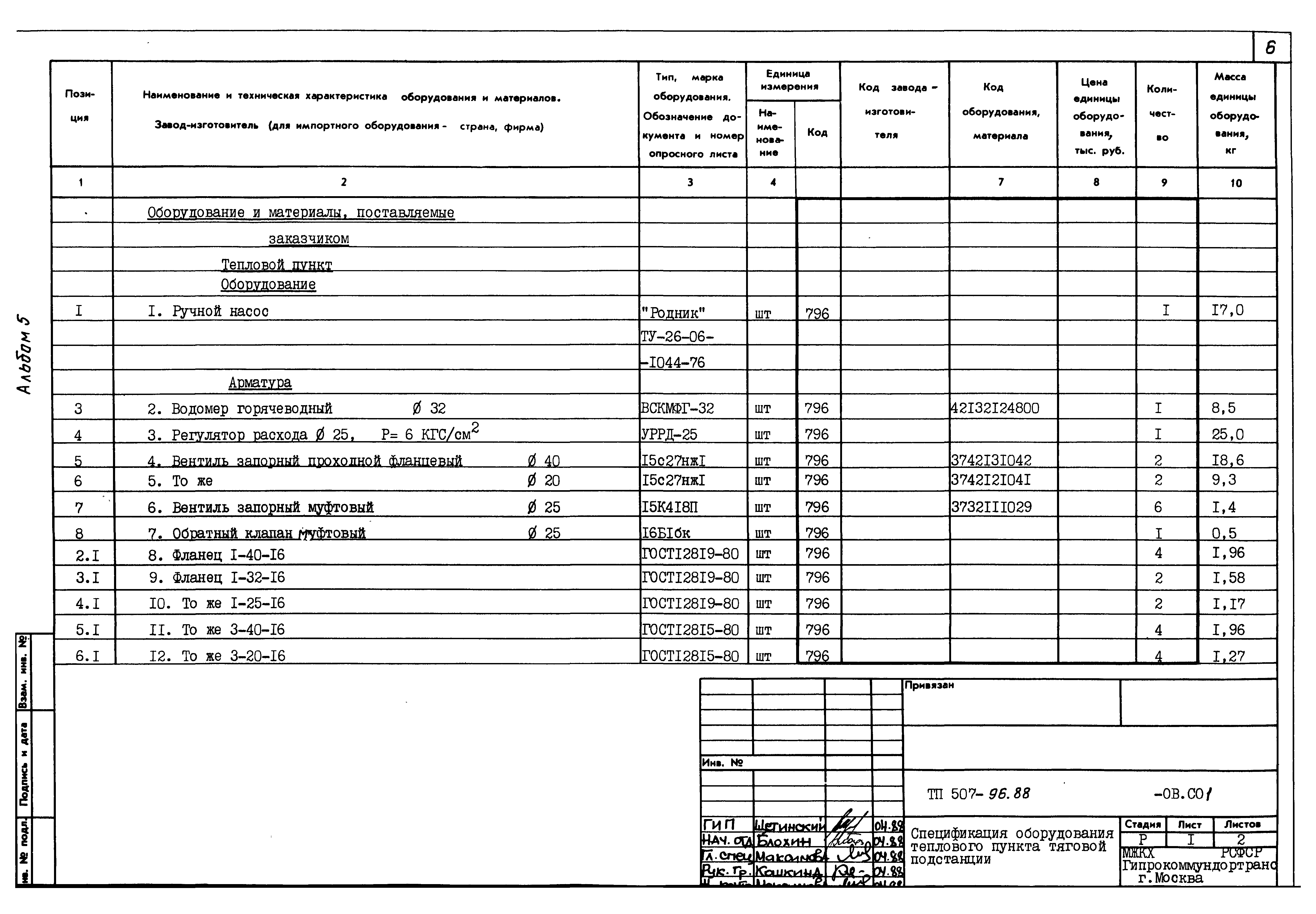 Типовой проект 507-96.88