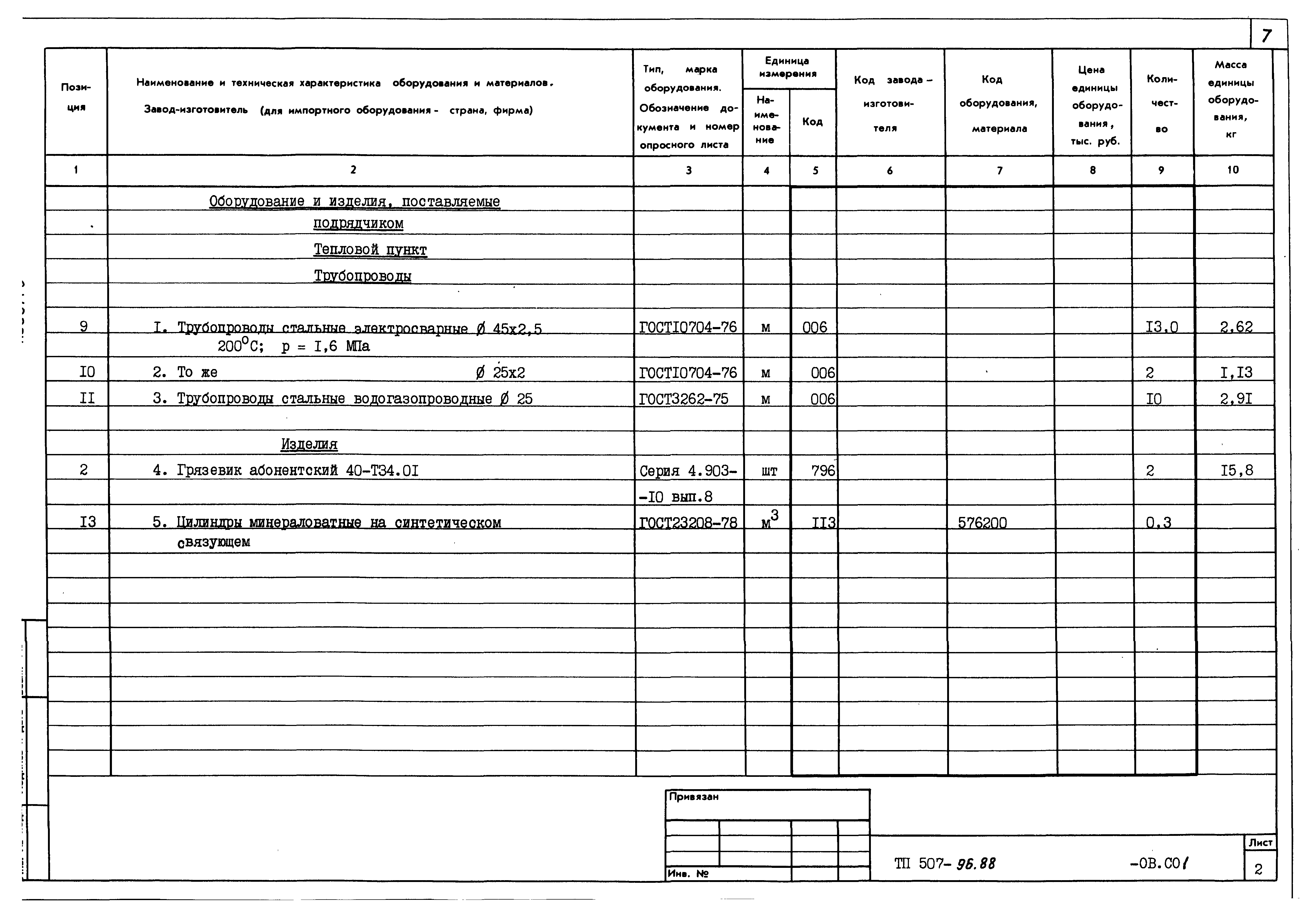 Типовой проект 507-96.88