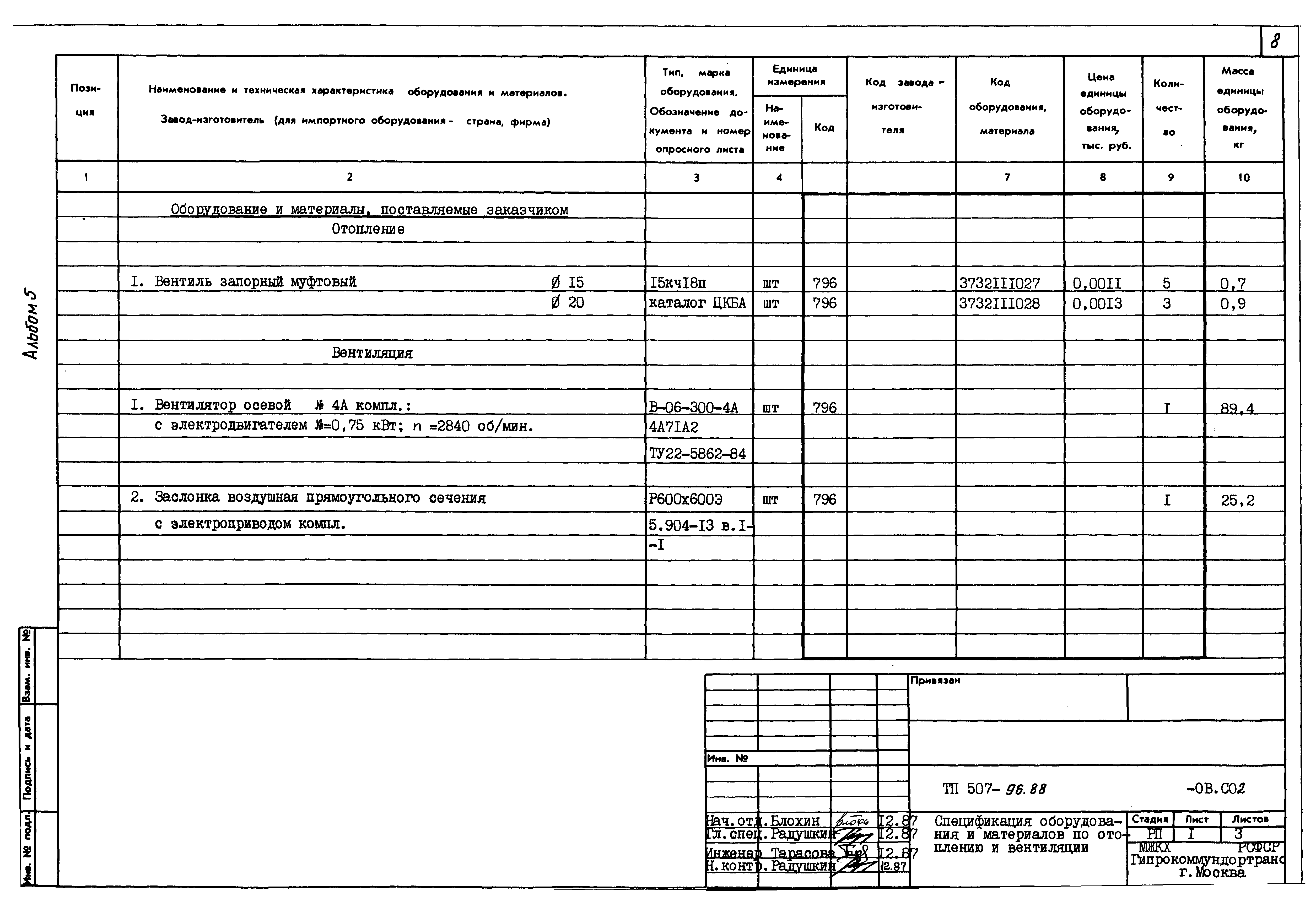 Типовой проект 507-96.88